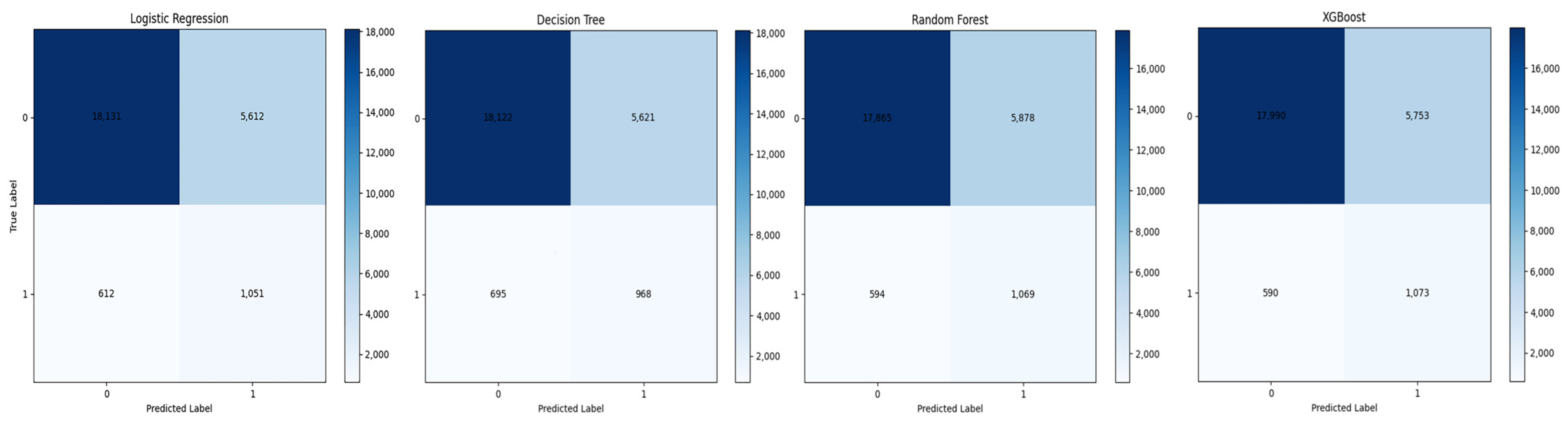 Jpm 12 00905 g003 550