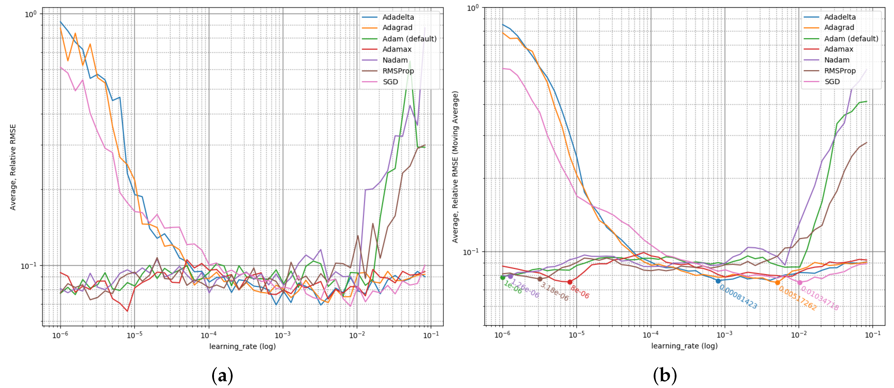 Jpm 12 00908 g002 550