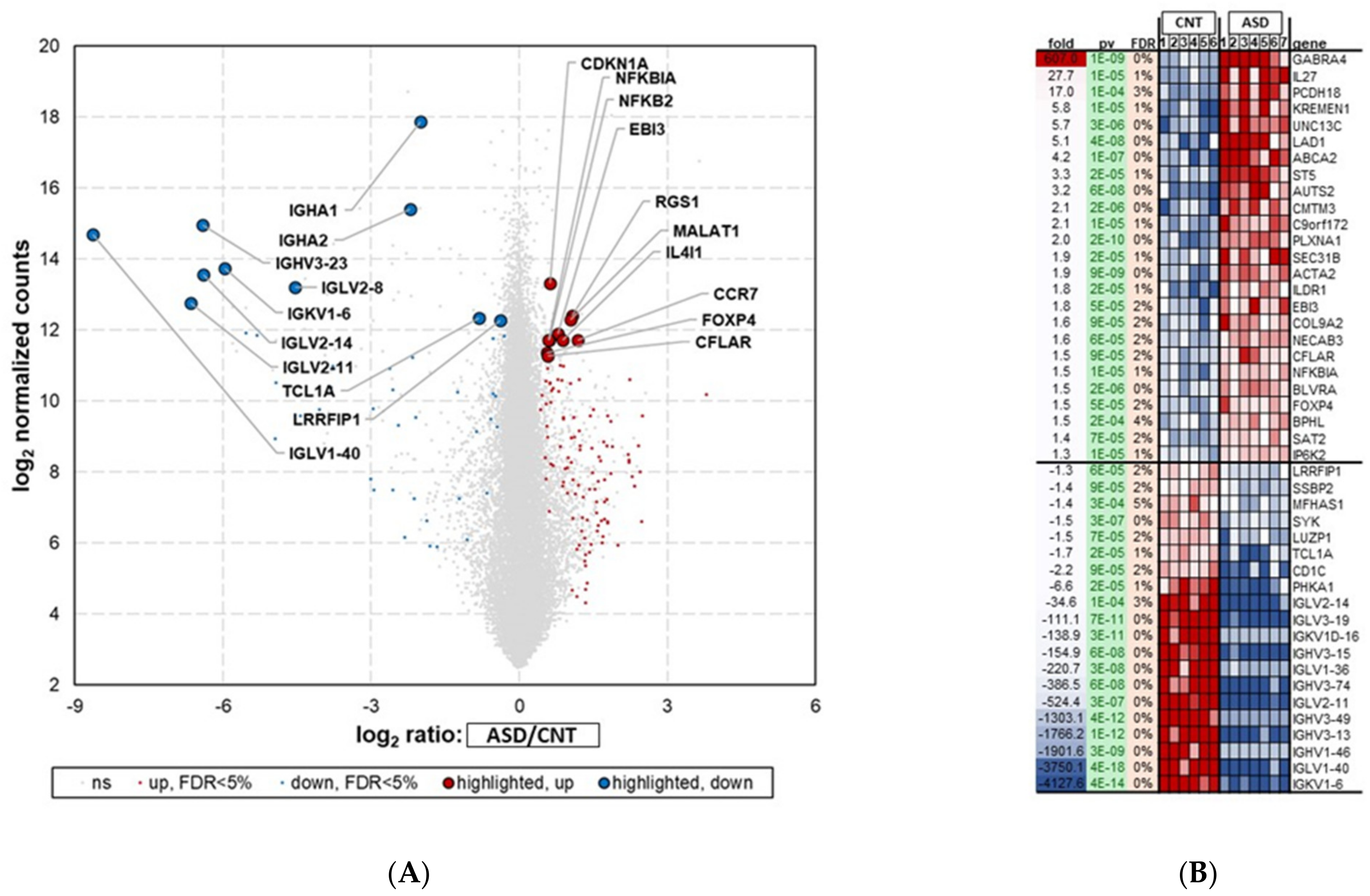 Jpm 12 00920 g002 Jpm 12 00920 g002