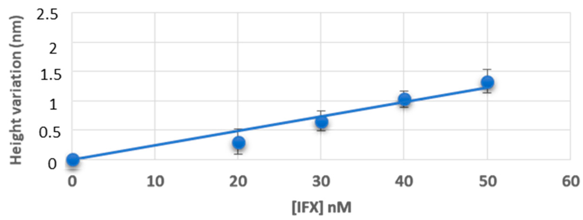 Jpm 12 00948 g002 550