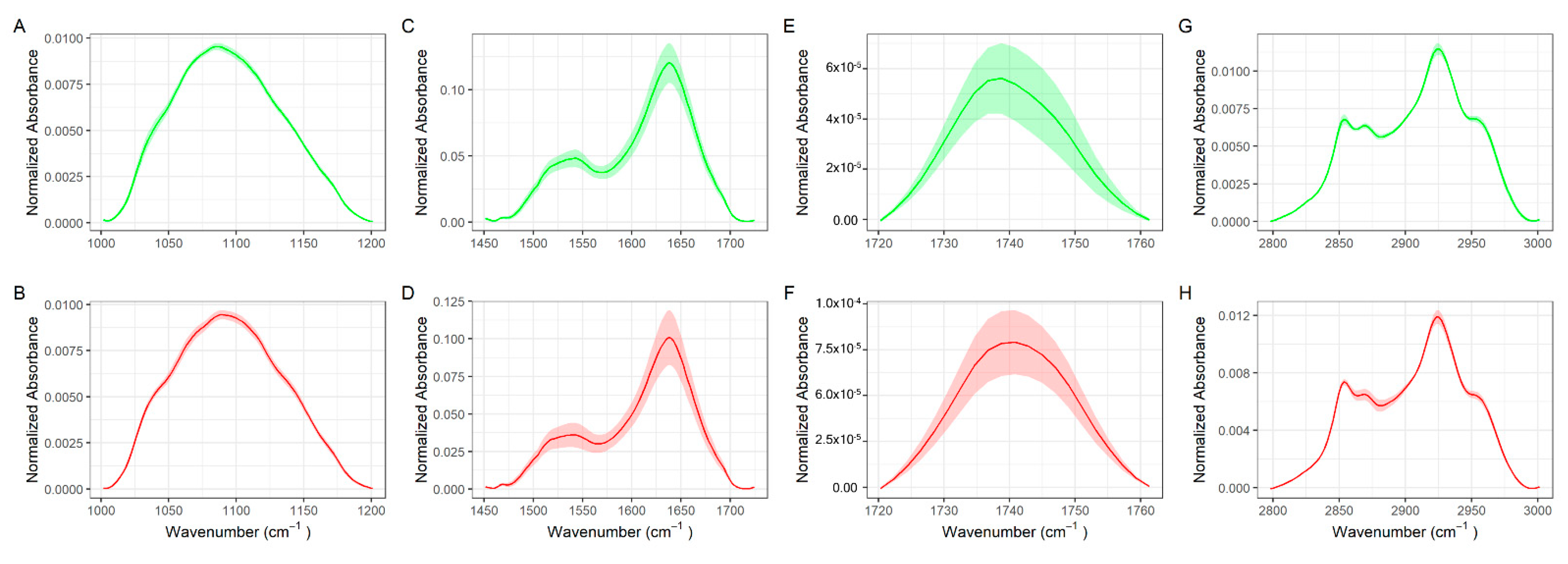 Jpm 12 00949 g003 Jpm 12 00949 g003
