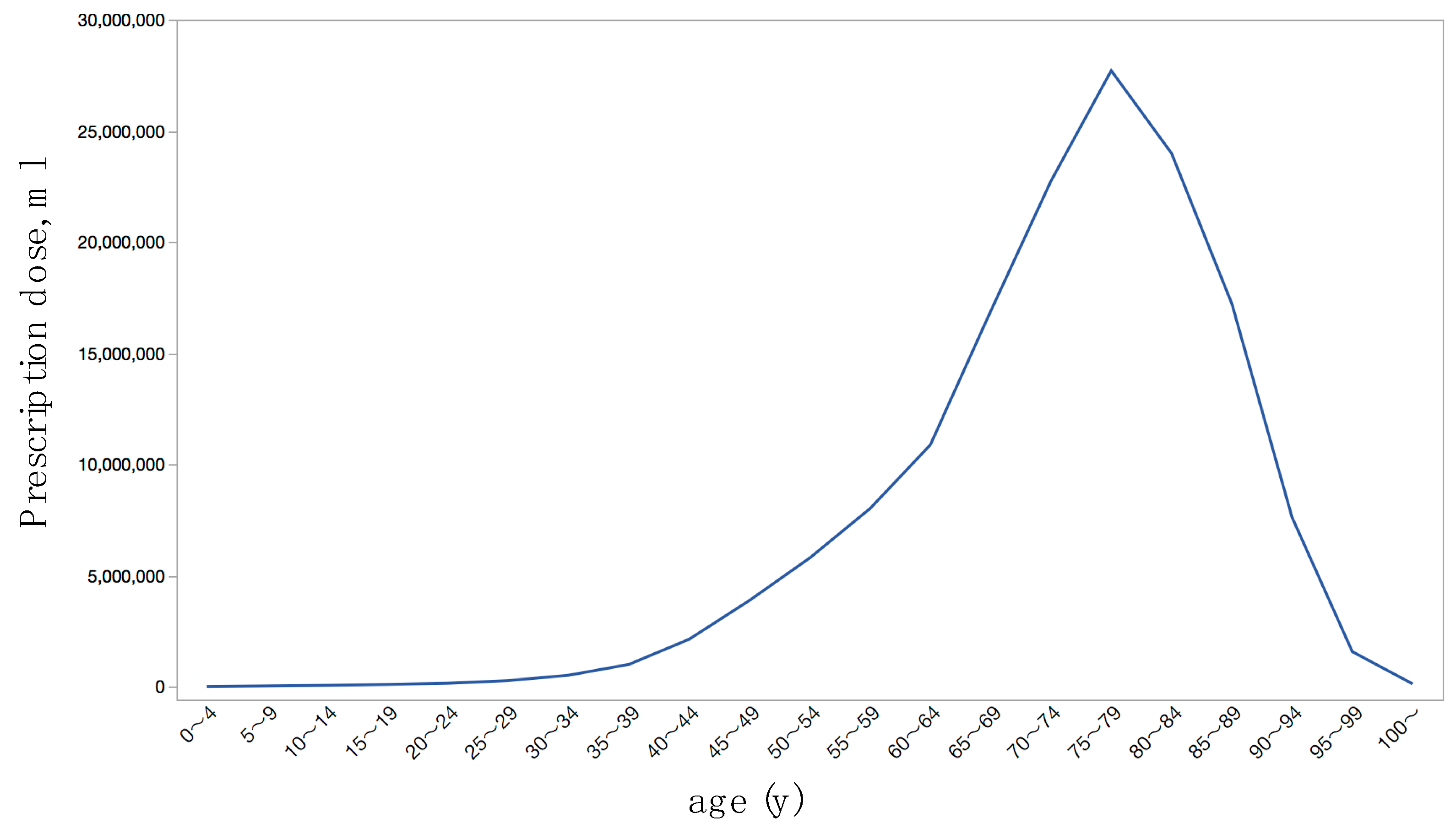 Jpm 12 00956 g001 Jpm 12 00956 g001