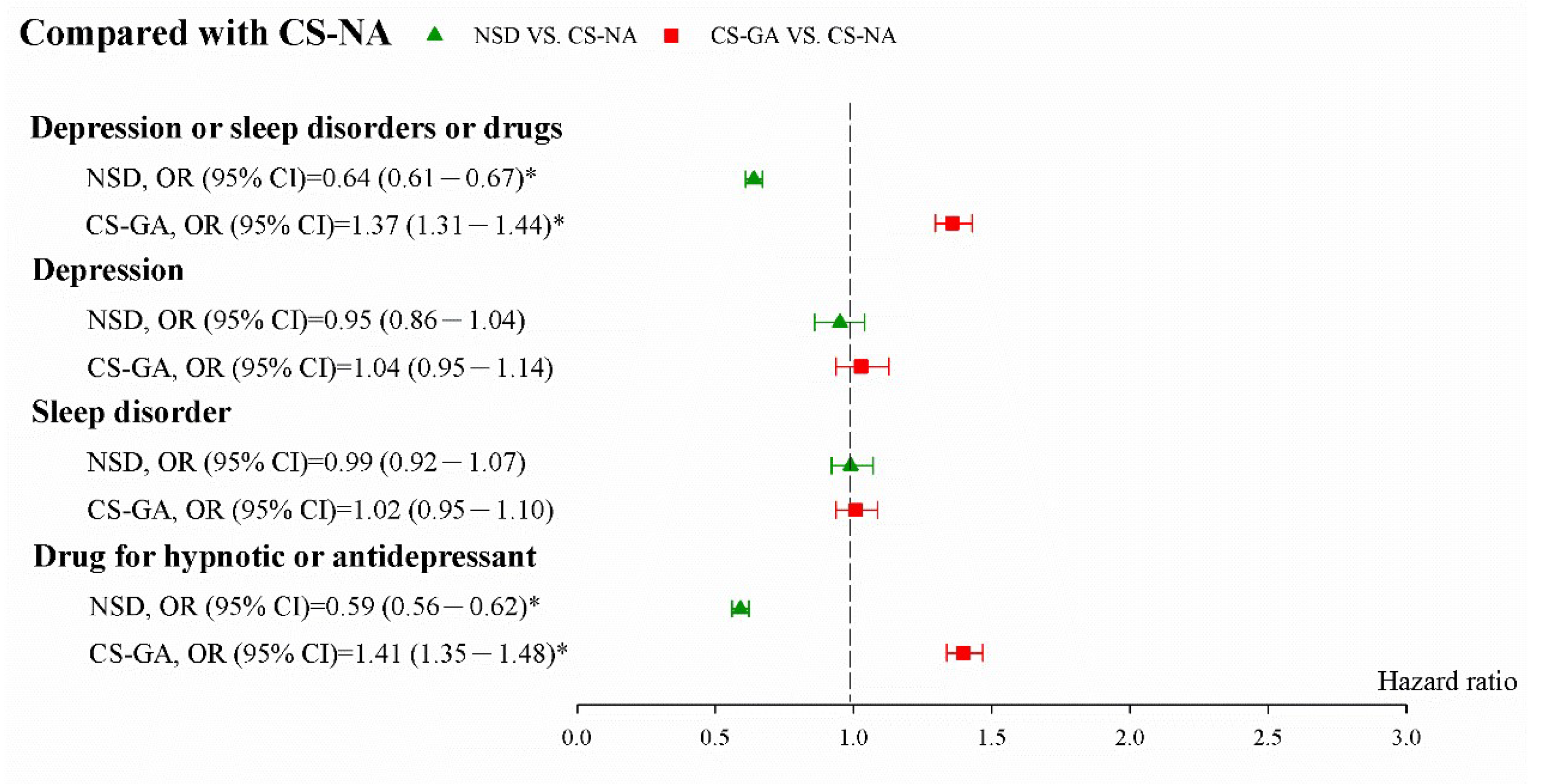 Jpm 12 00970 g003 550