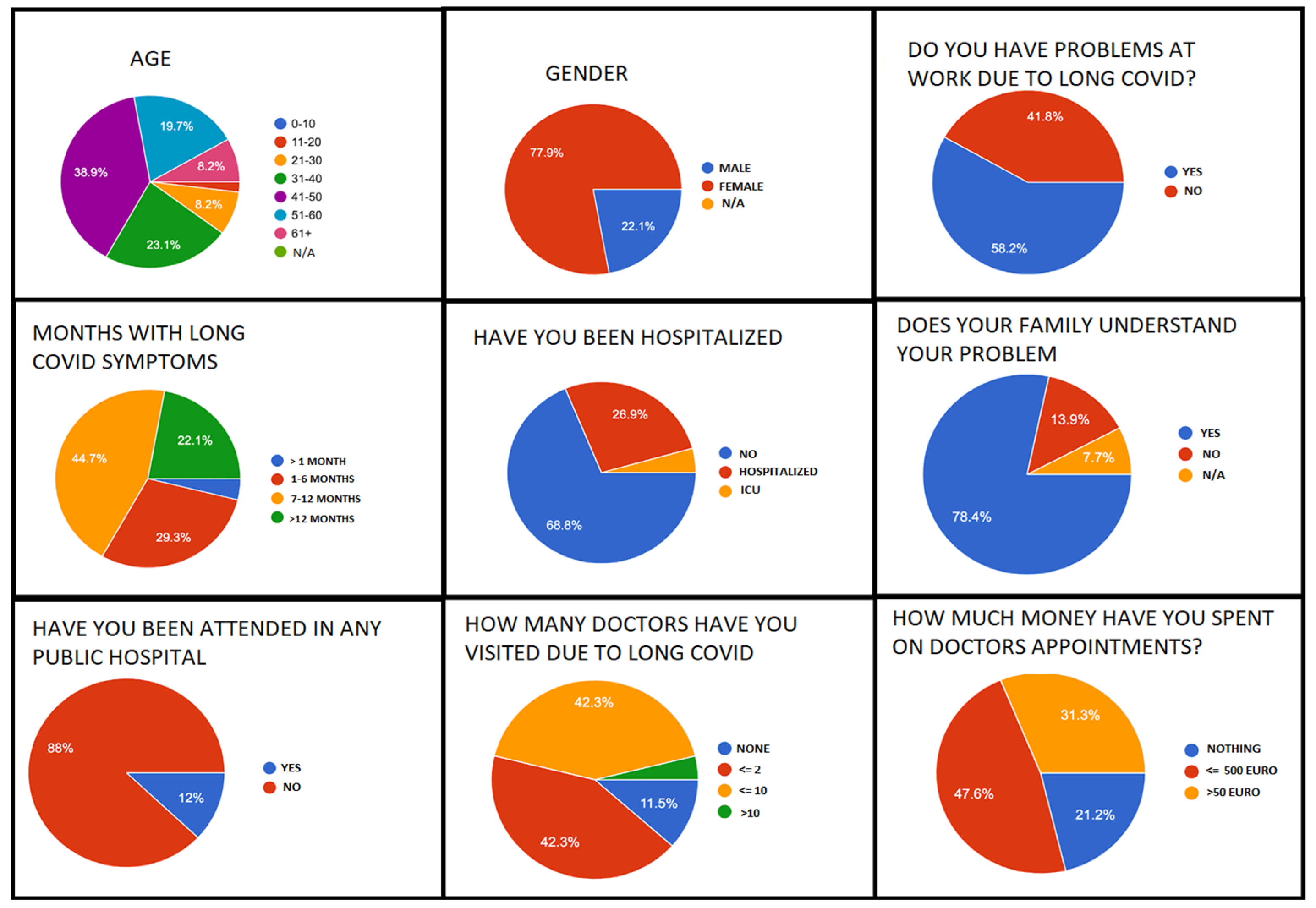 Jpm 12 00987 g004 550