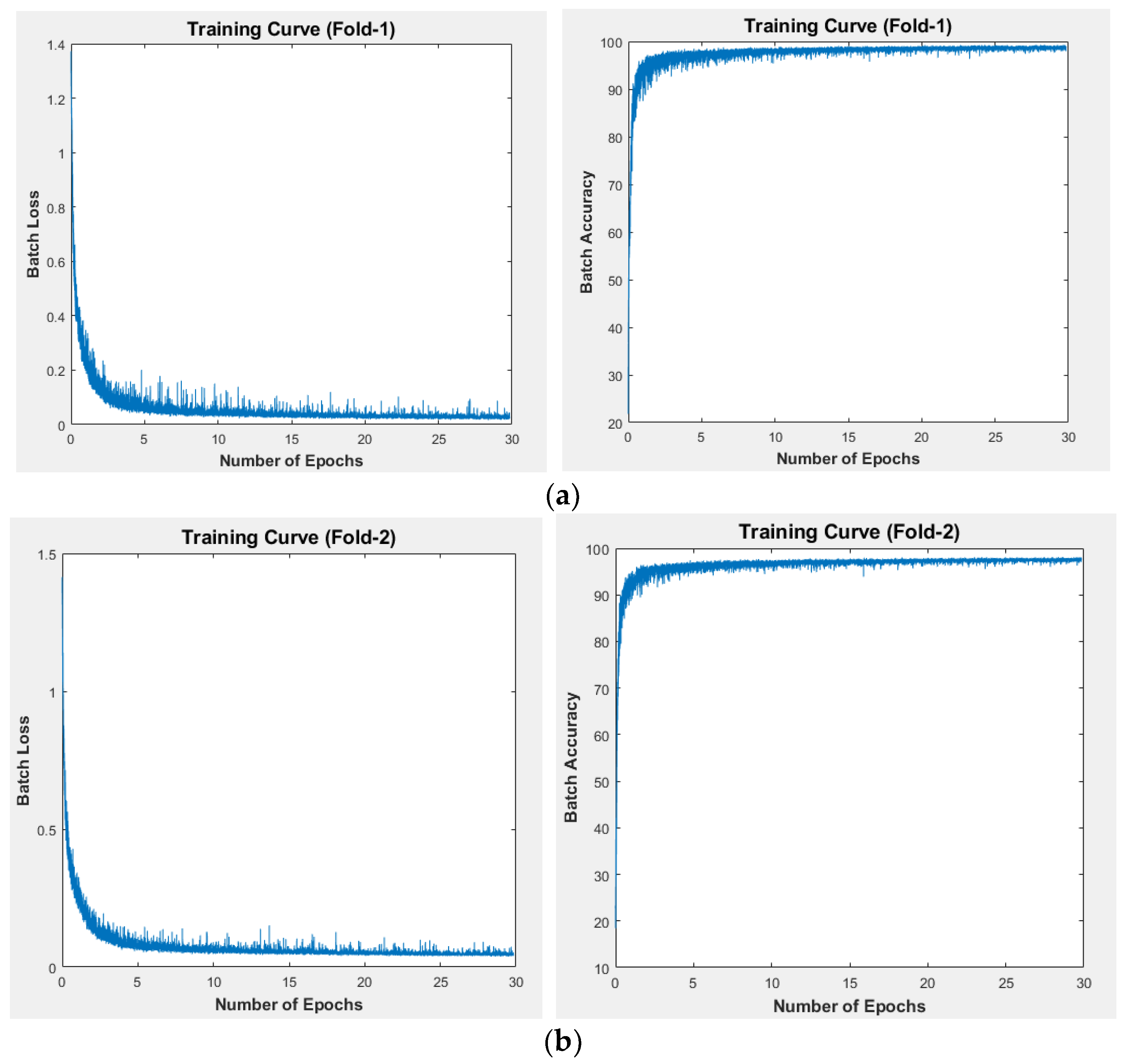 Jpm 12 00988 g008 Jpm 12 00988 g008