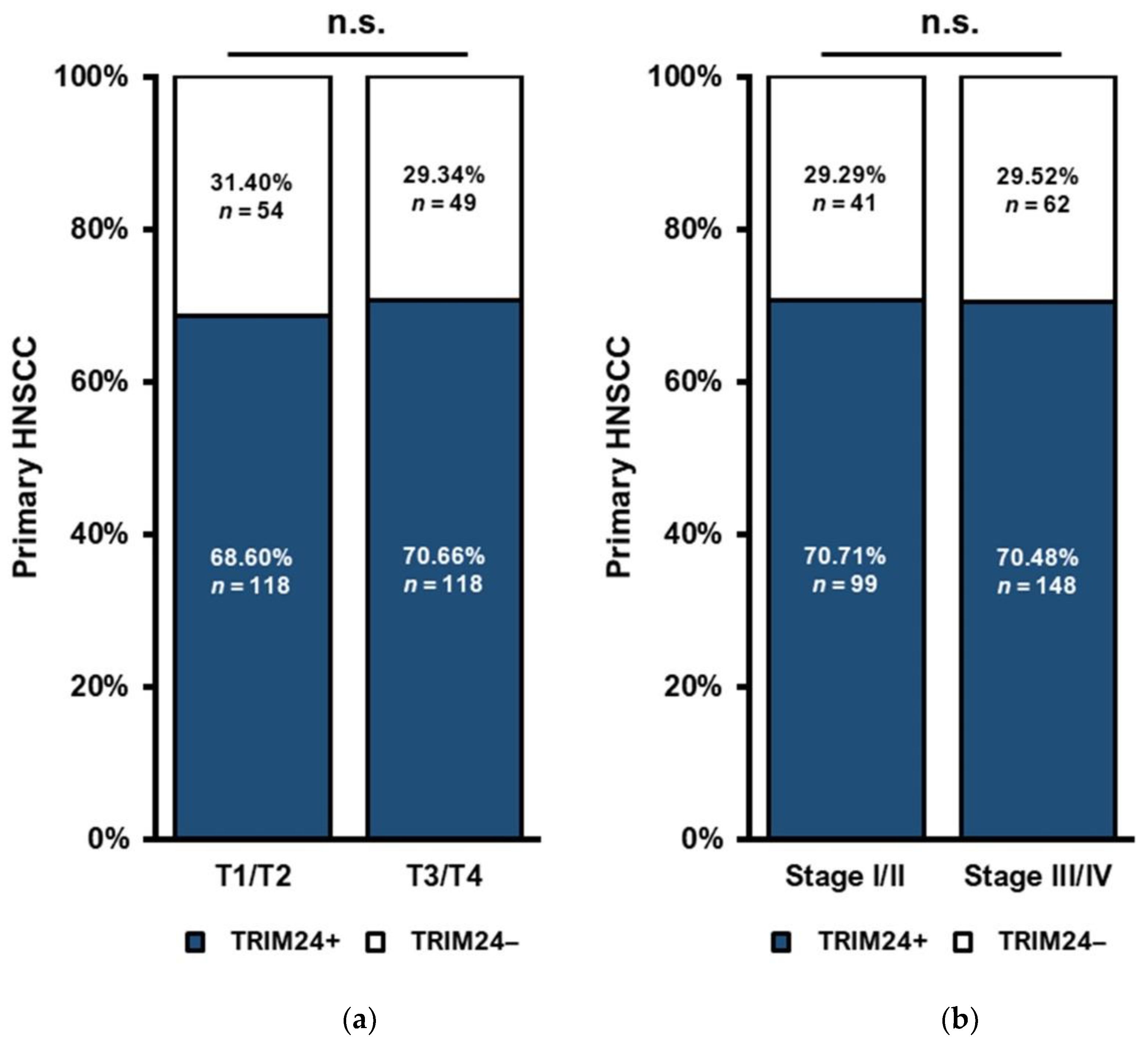 Jpm 12 00991 g007 550