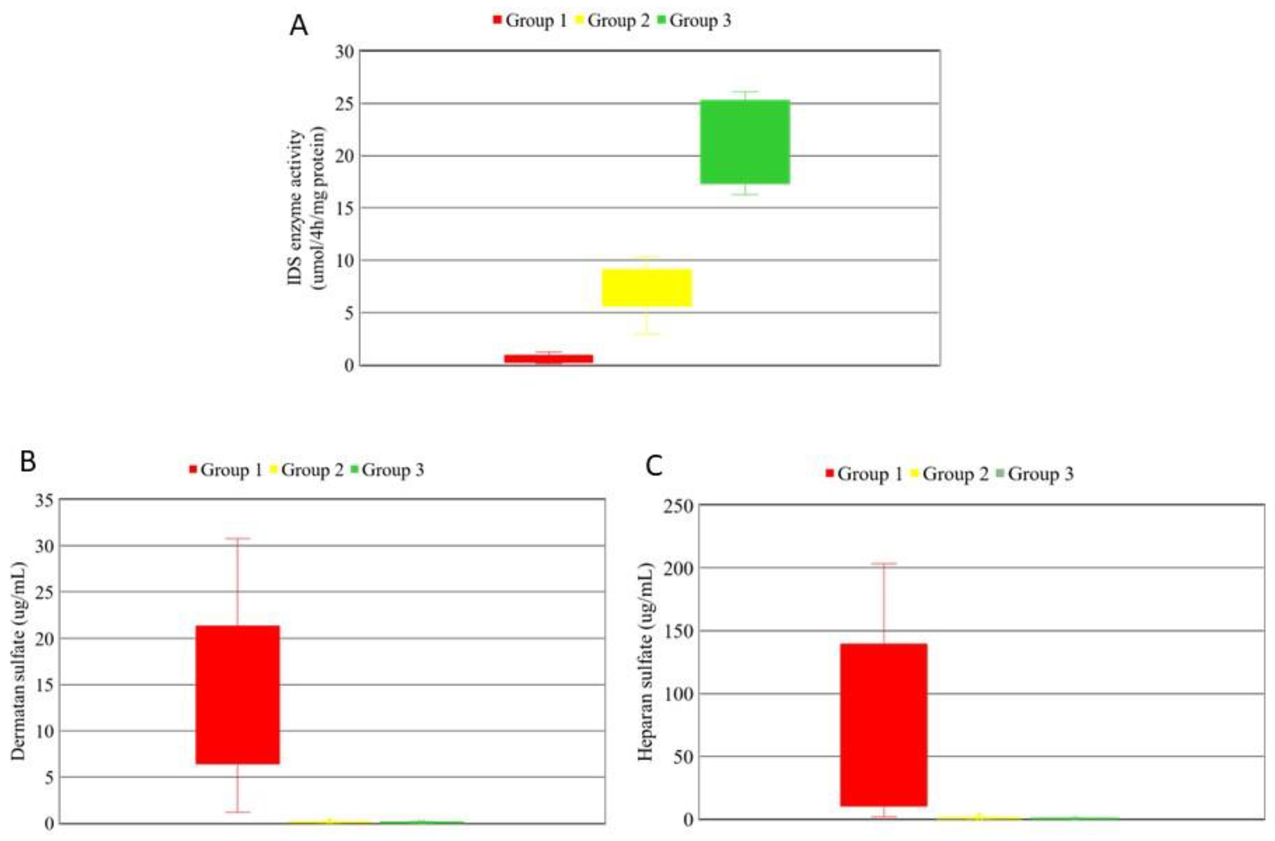 Jpm 12 01023 g003 Jpm 12 01023 g003