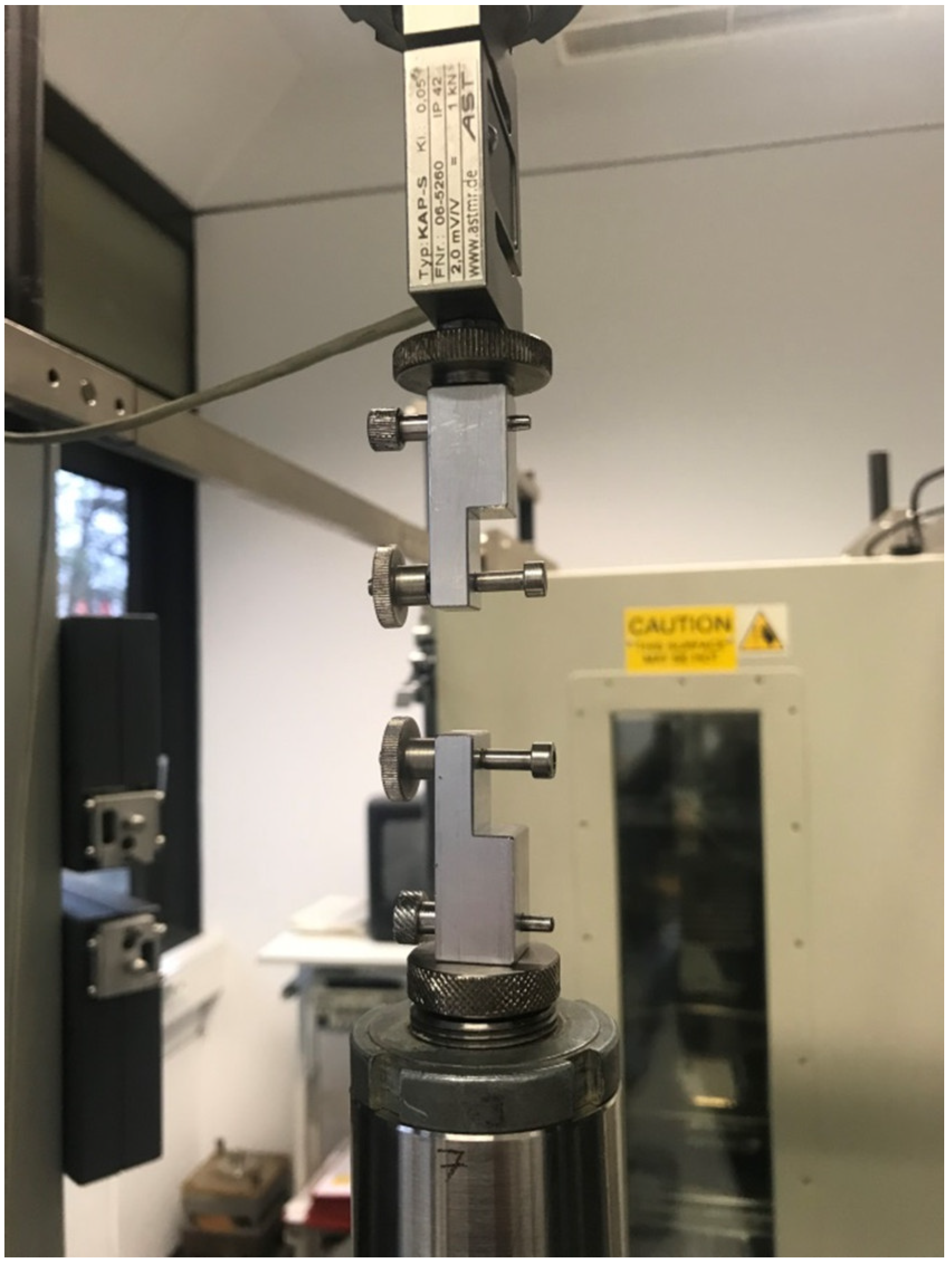 Jpm 12 01041 g003 550