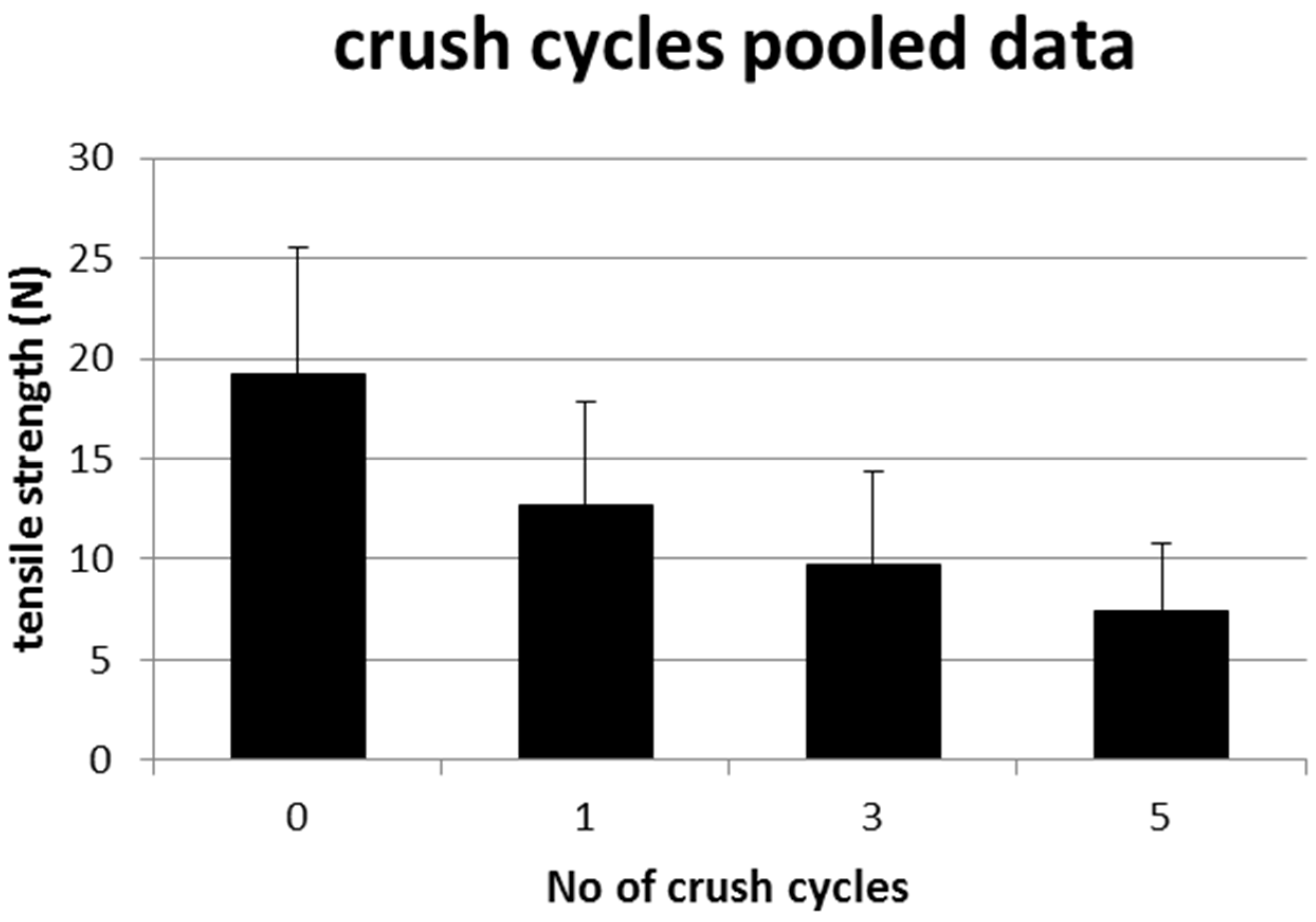 Jpm 12 01041 g004 550