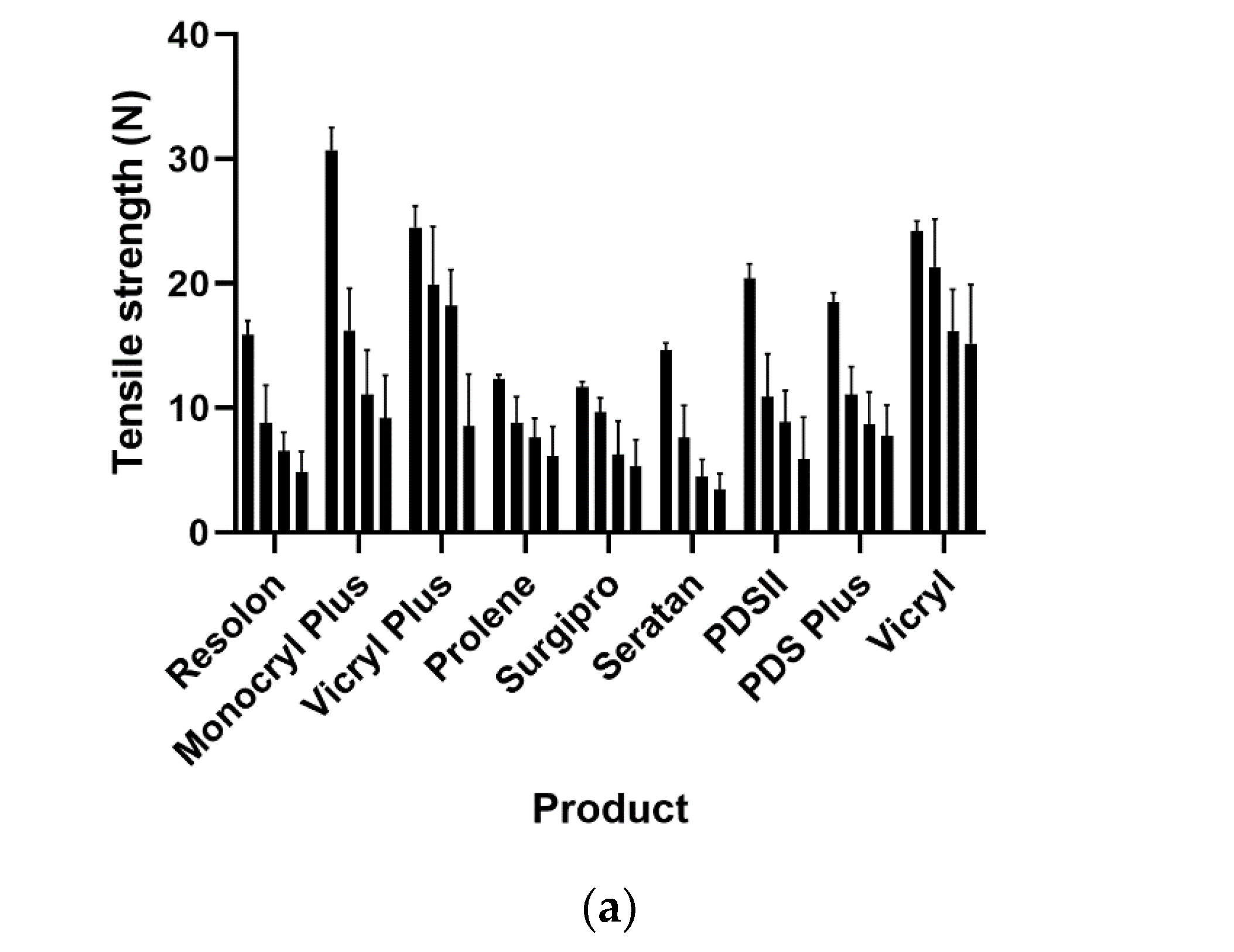 Jpm 12 01041 g005a 550
