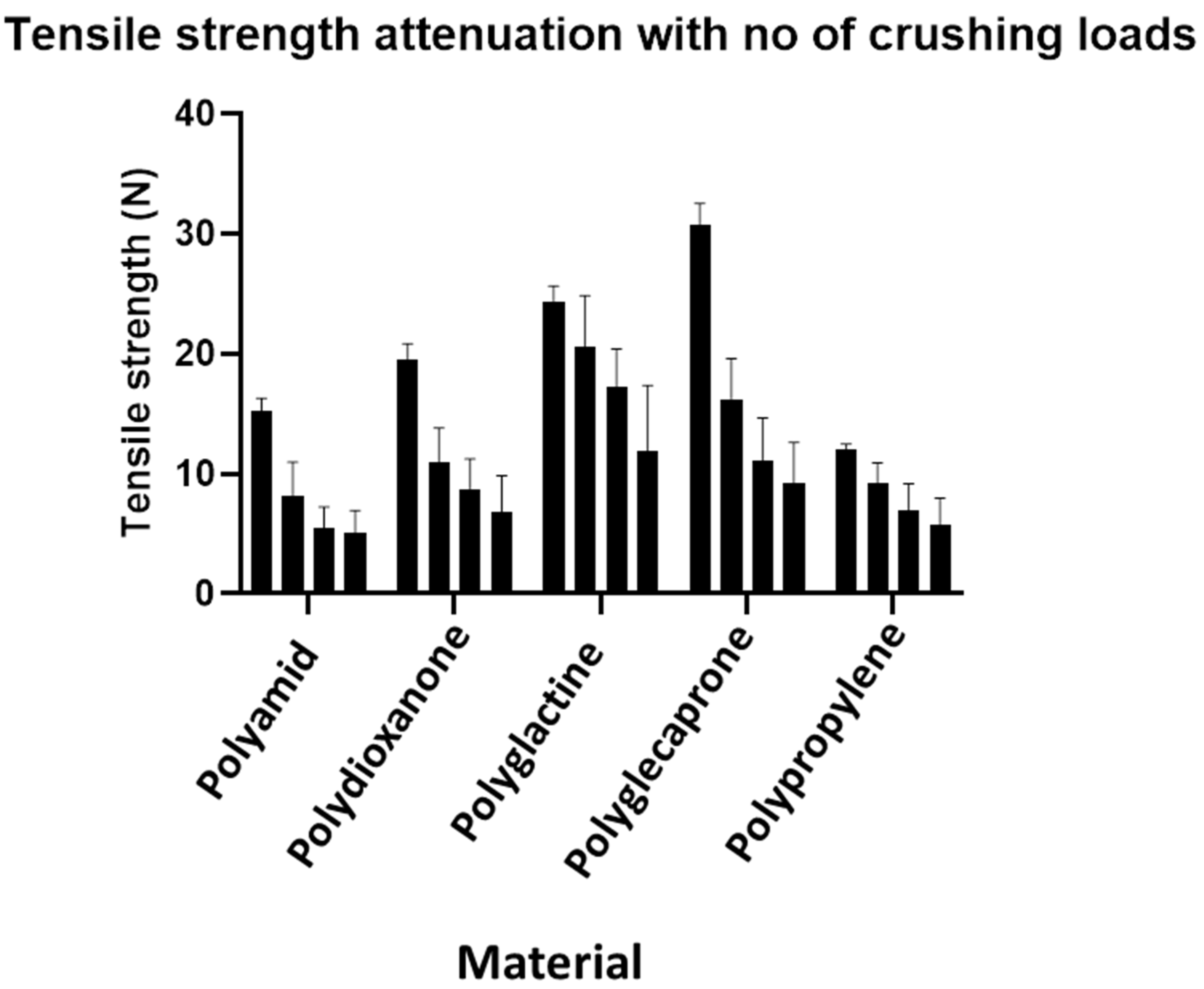 Jpm 12 01041 g006 550