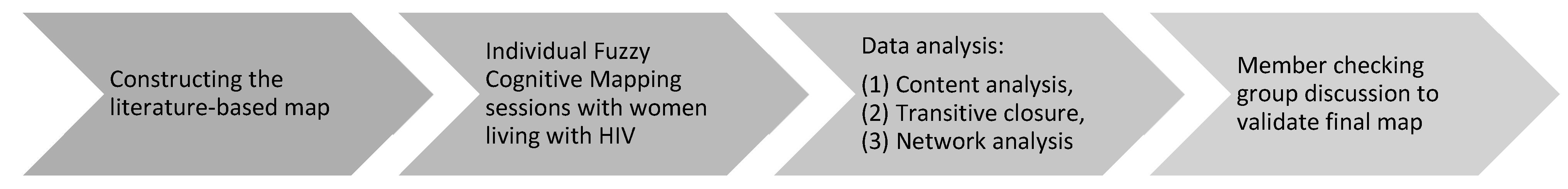 Jpm 12 01079 g001 Jpm 12 01079 g001