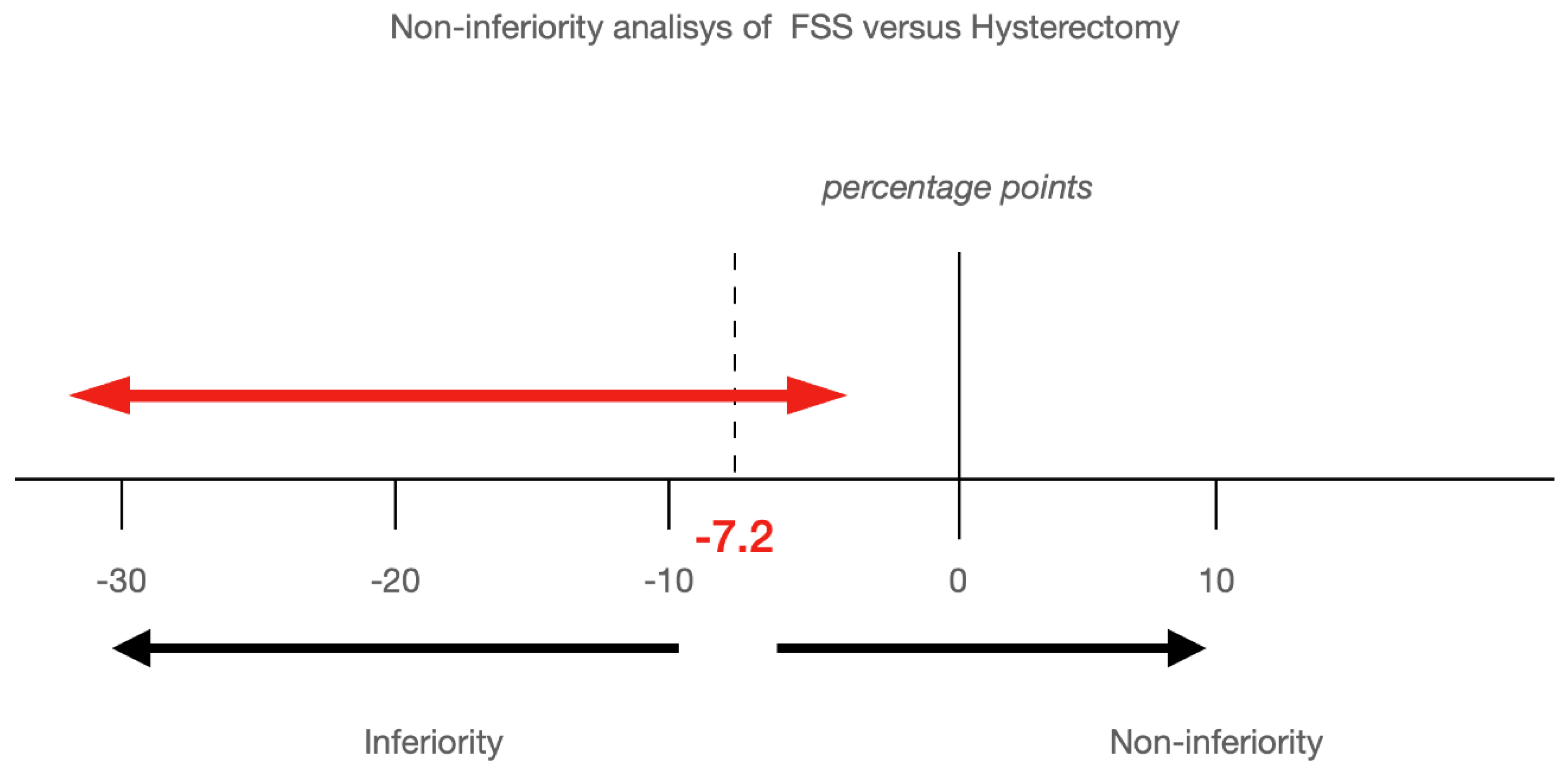 Jpm 12 01081 g004 Jpm 12 01081 g004