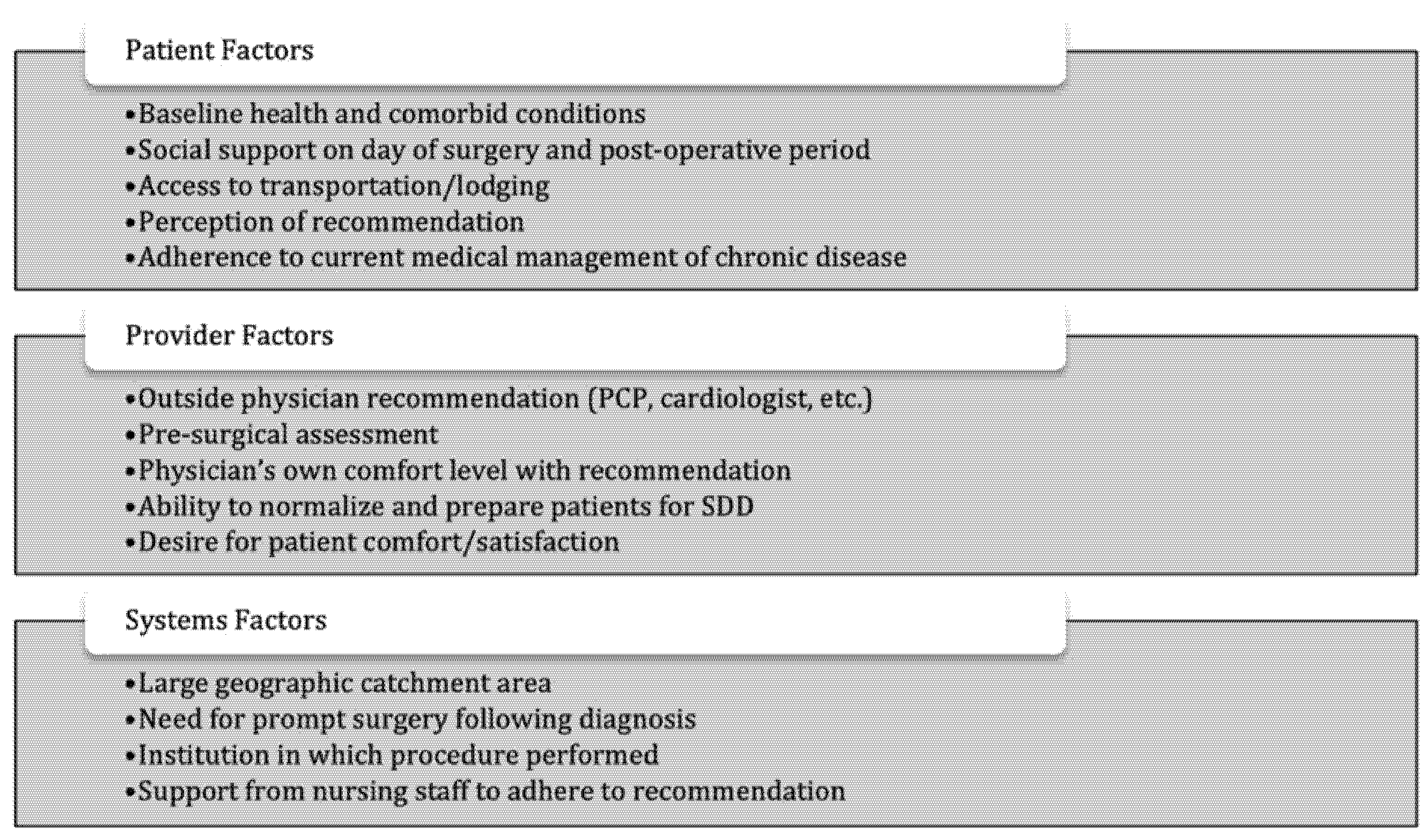Jpm 12 01082 g001 550