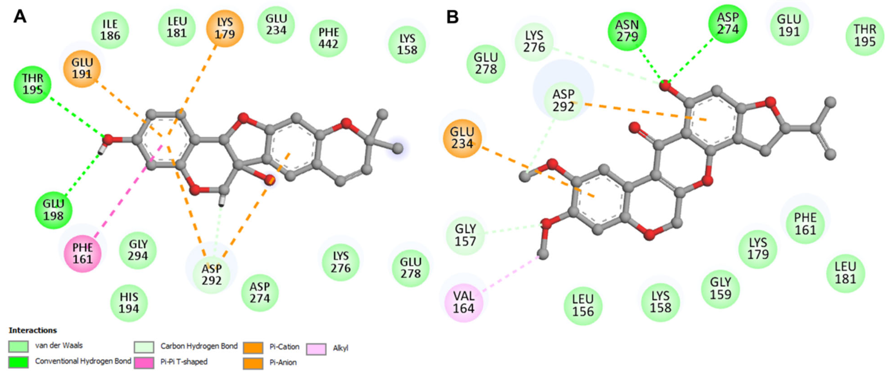 Jpm 12 01083 g002 550