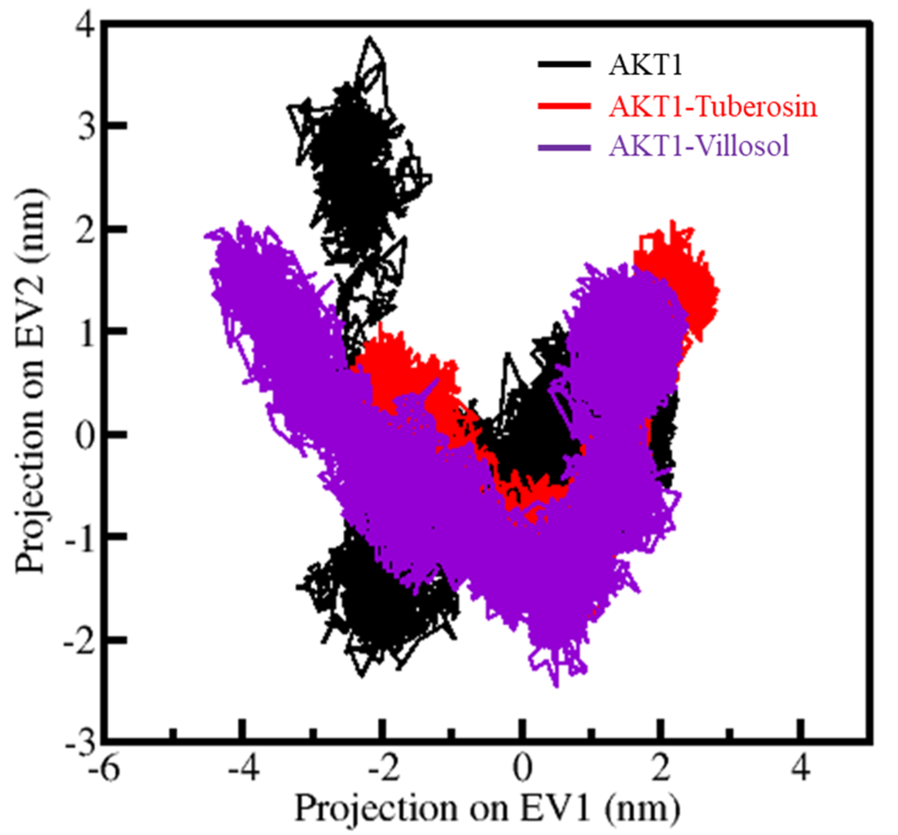 Jpm 12 01083 g007 550