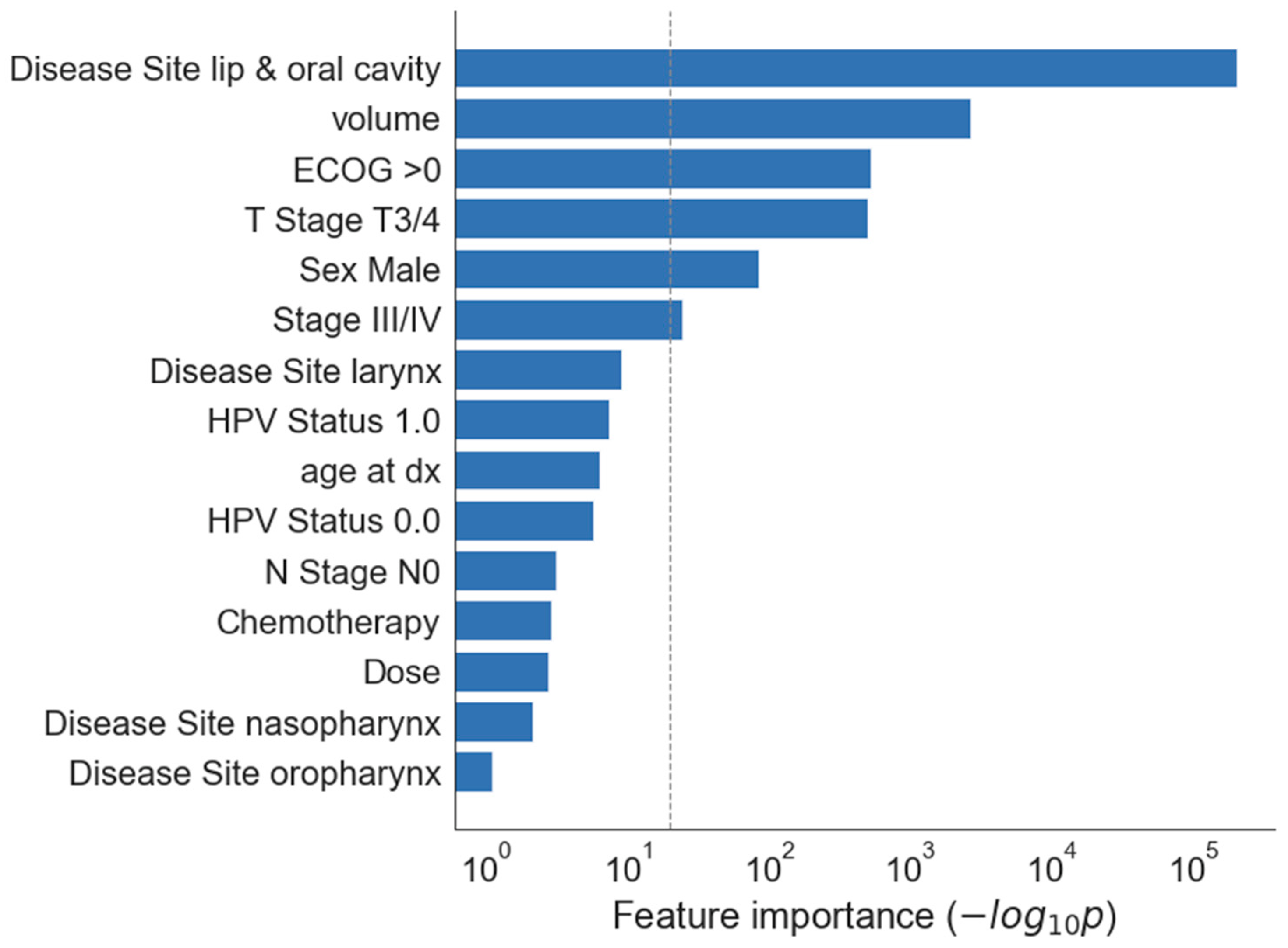 Jpm 12 01092 g001 550
