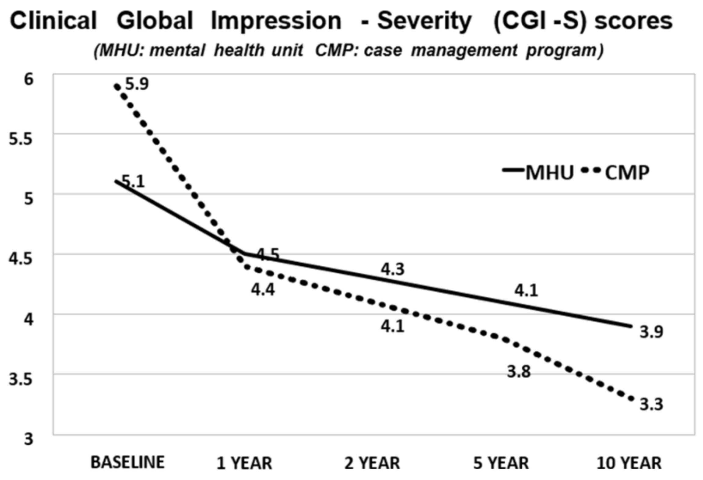Jpm 12 01101 g001 550
