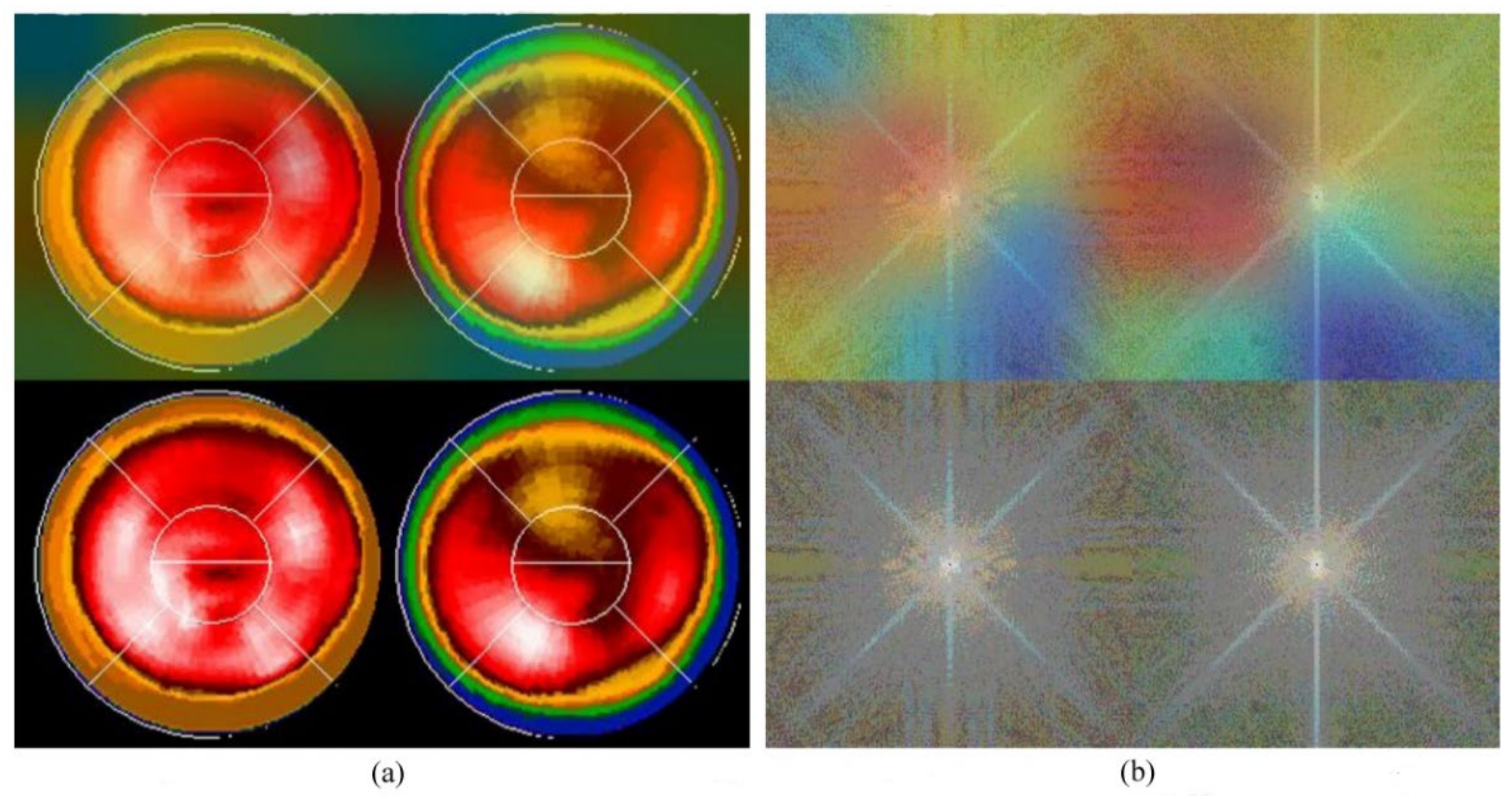 Jpm 12 01105 g007 550