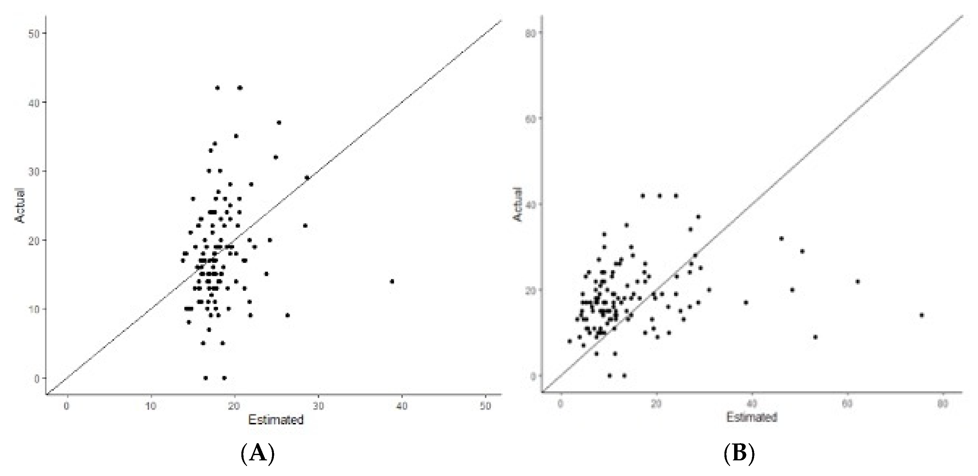 Jpm 12 01117 g001 550