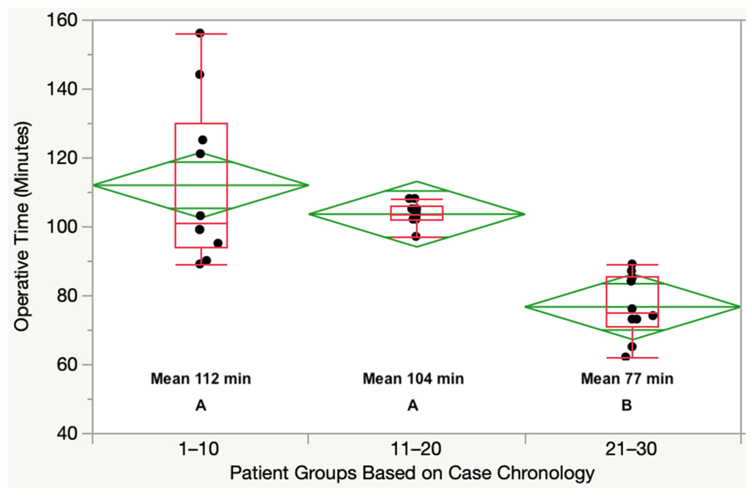 Jpm 12 01152 g003 550