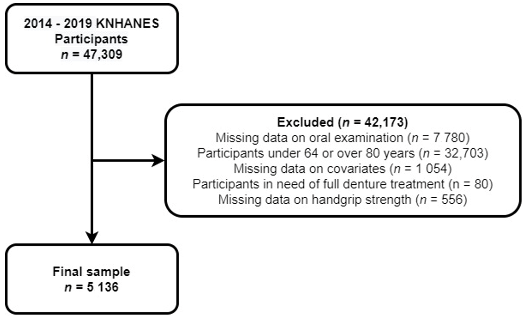Jpm 12 01163 g001 550