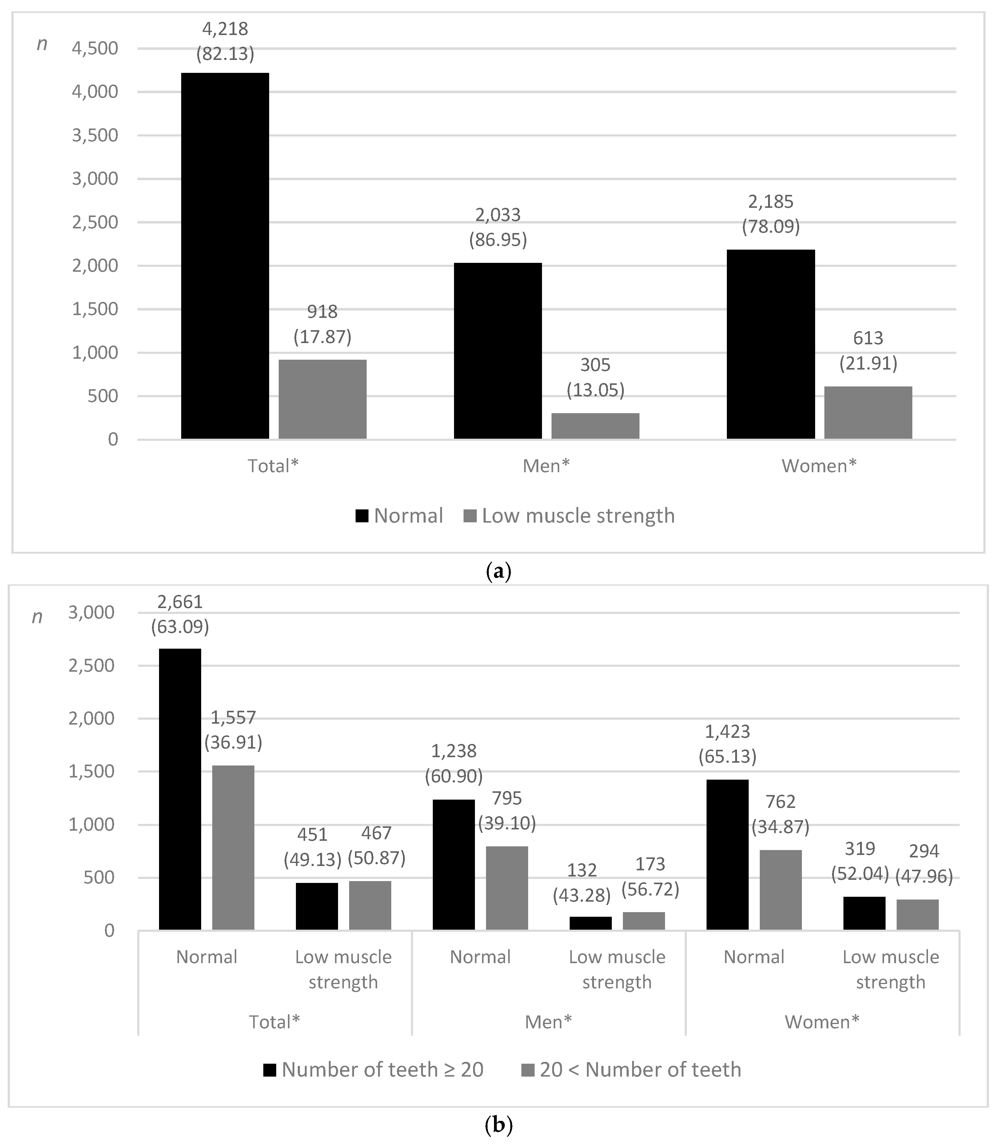 Jpm 12 01163 g002 550