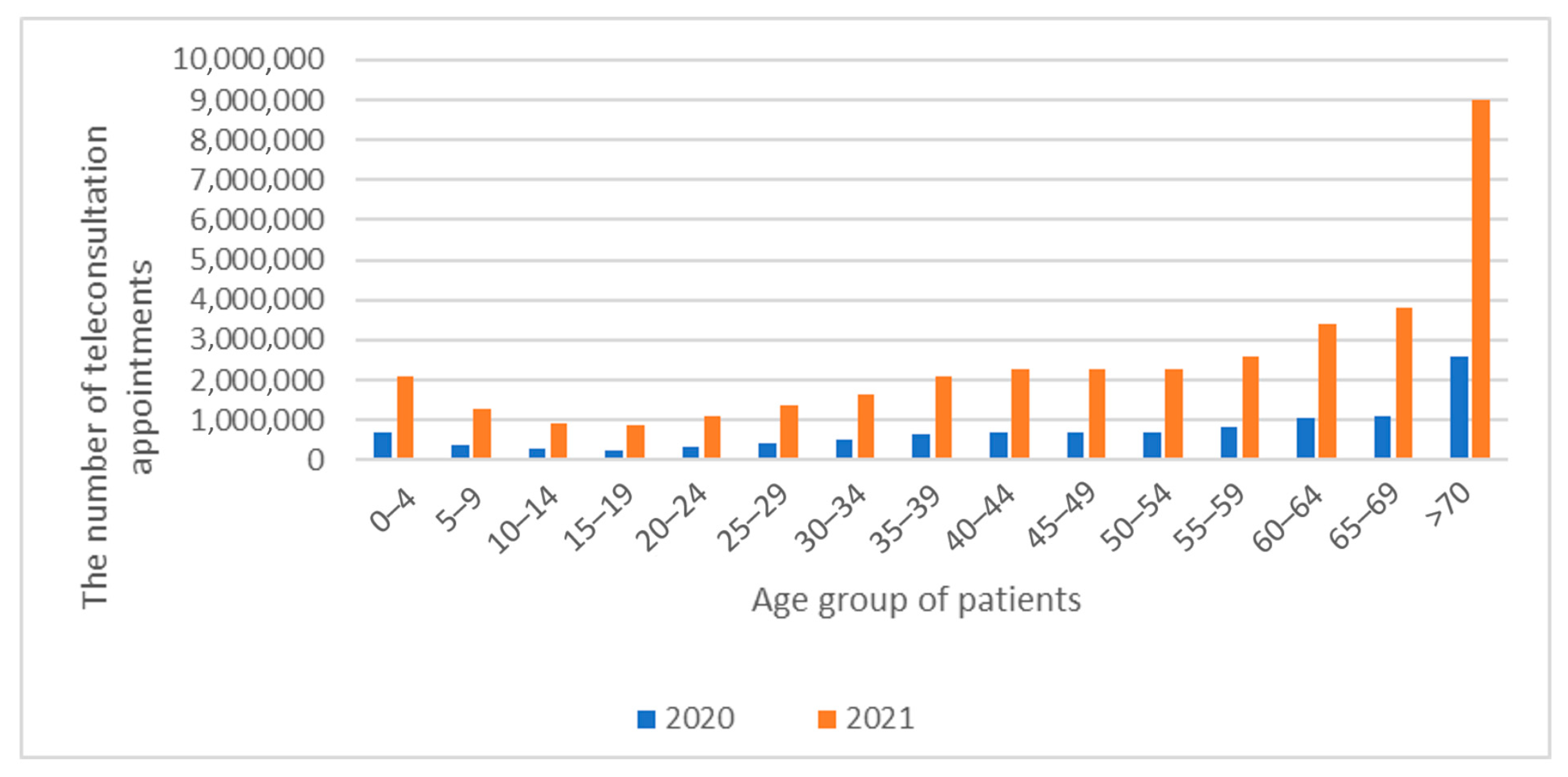 Jpm 12 01165 g002 550