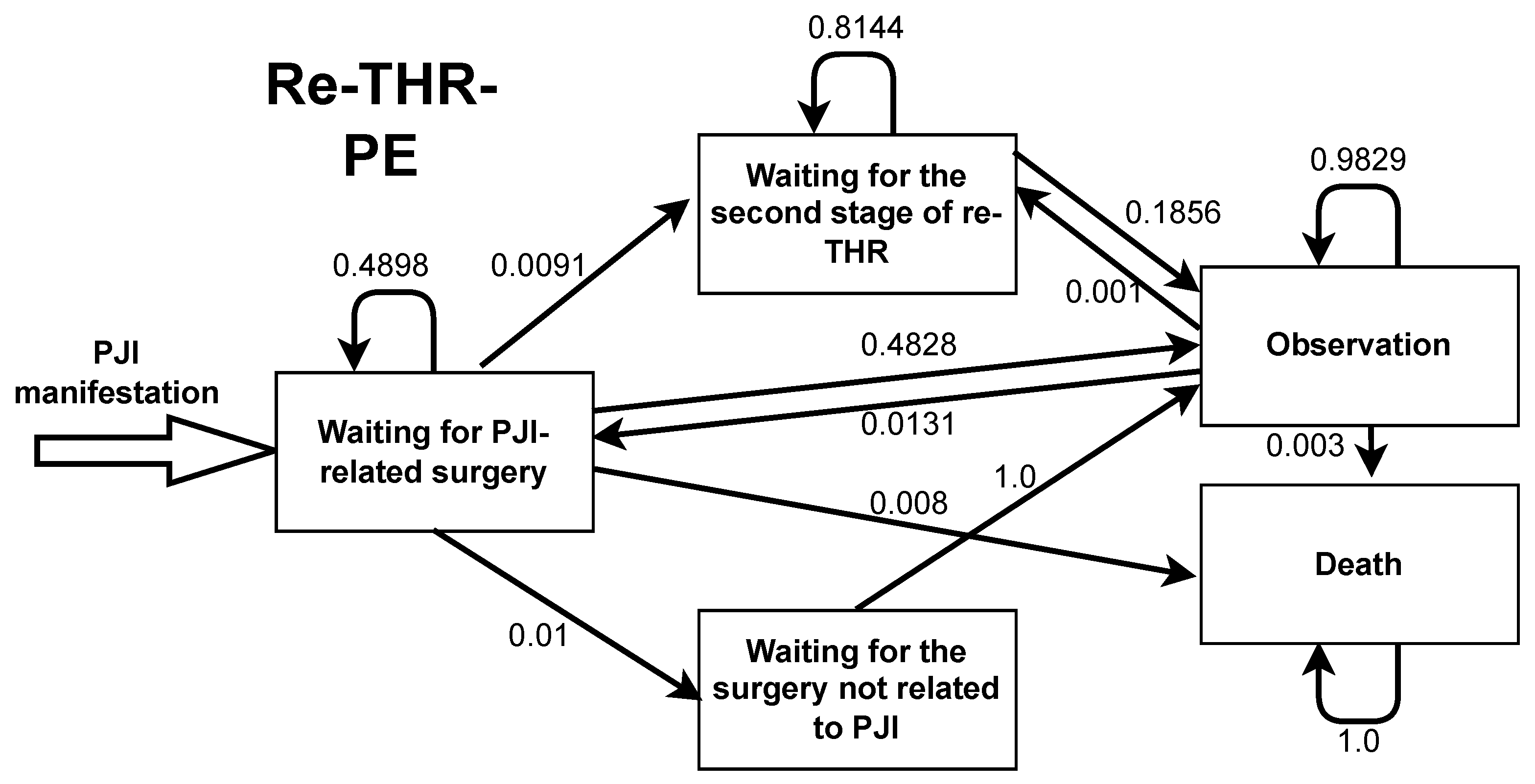 Jpm 12 01216 g0a1 Jpm 12 01216 g0a1