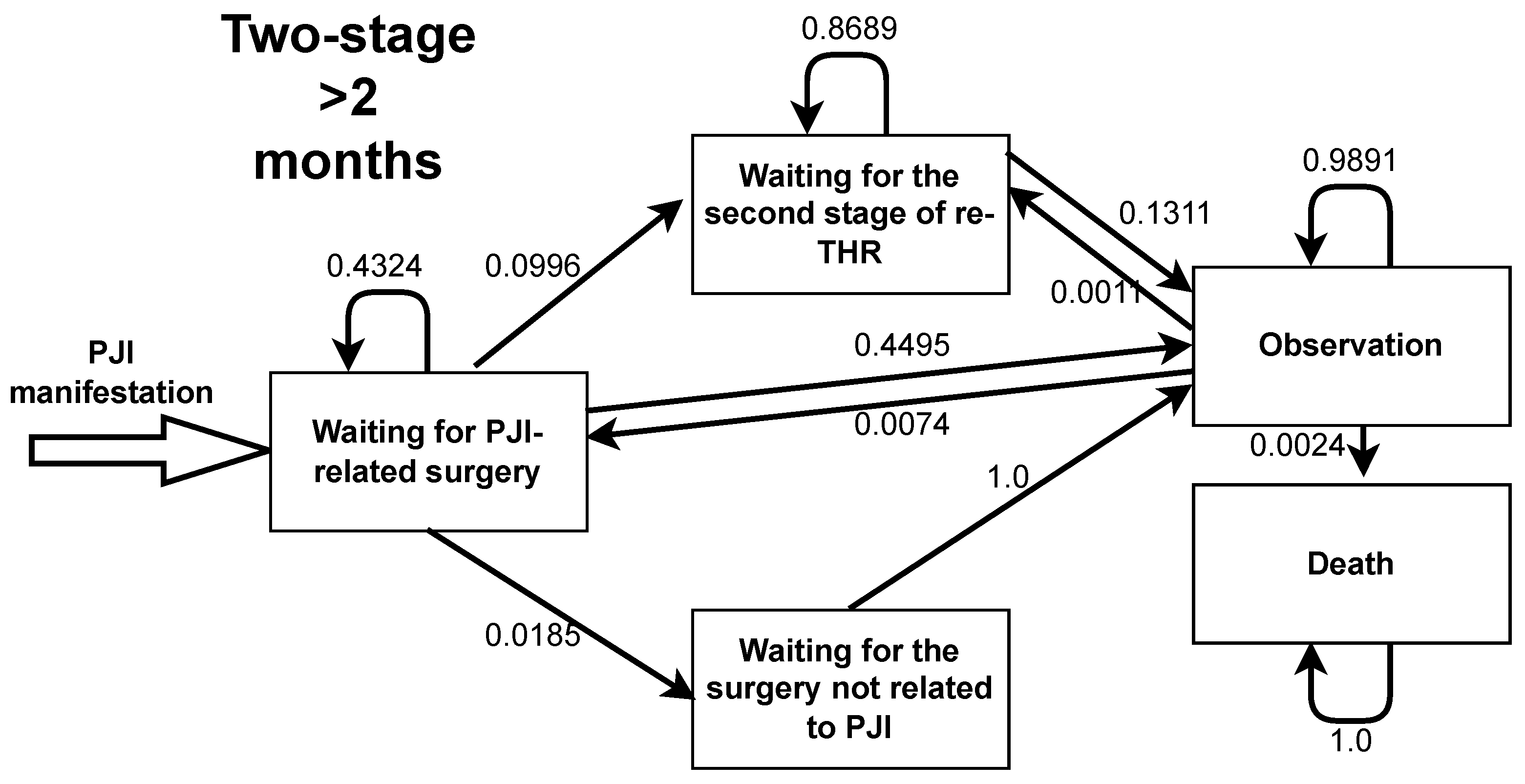 Jpm 12 01216 g0a2 Jpm 12 01216 g0a2