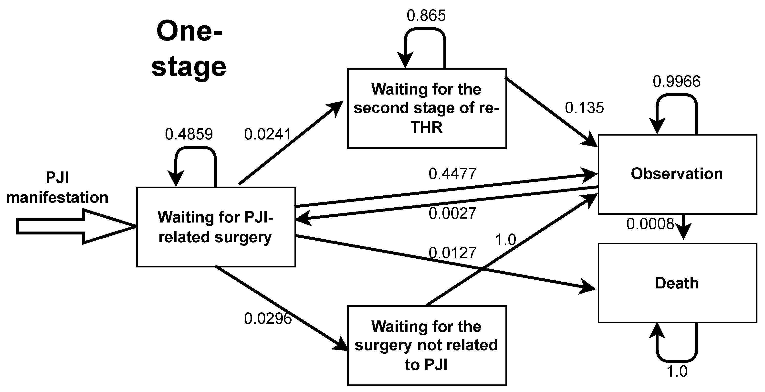 Jpm 12 01216 g0a6 Jpm 12 01216 g0a6