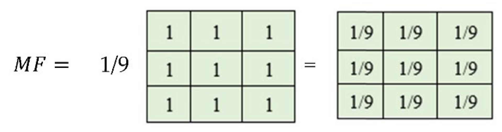 Jpm 12 01232 g006 550