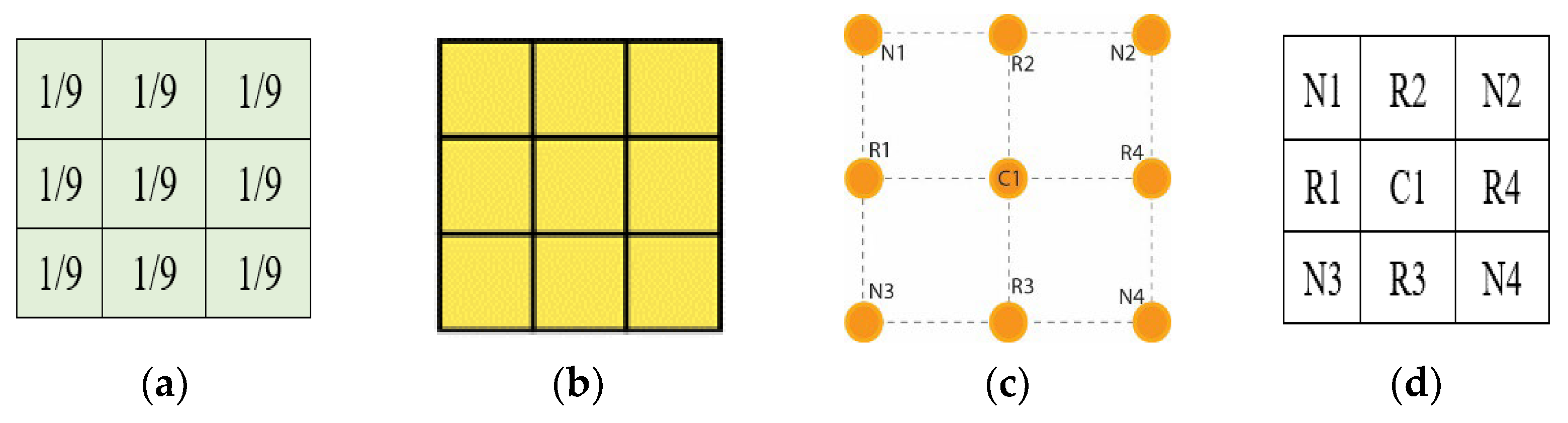 Jpm 12 01232 g007 550