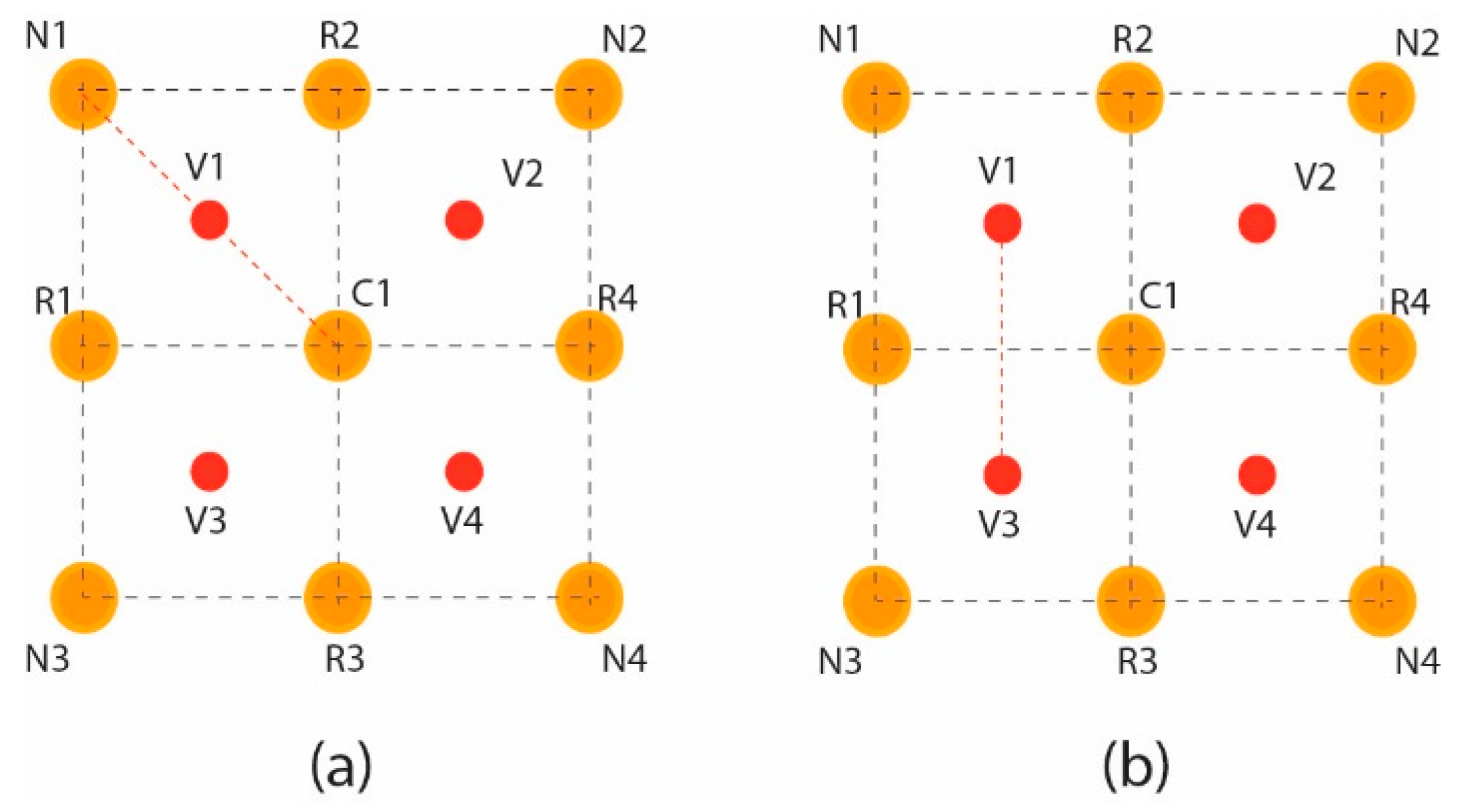 Jpm 12 01232 g008 550