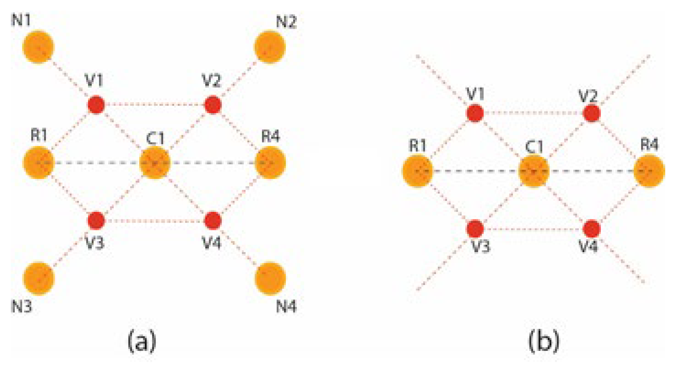 Jpm 12 01232 g010 550