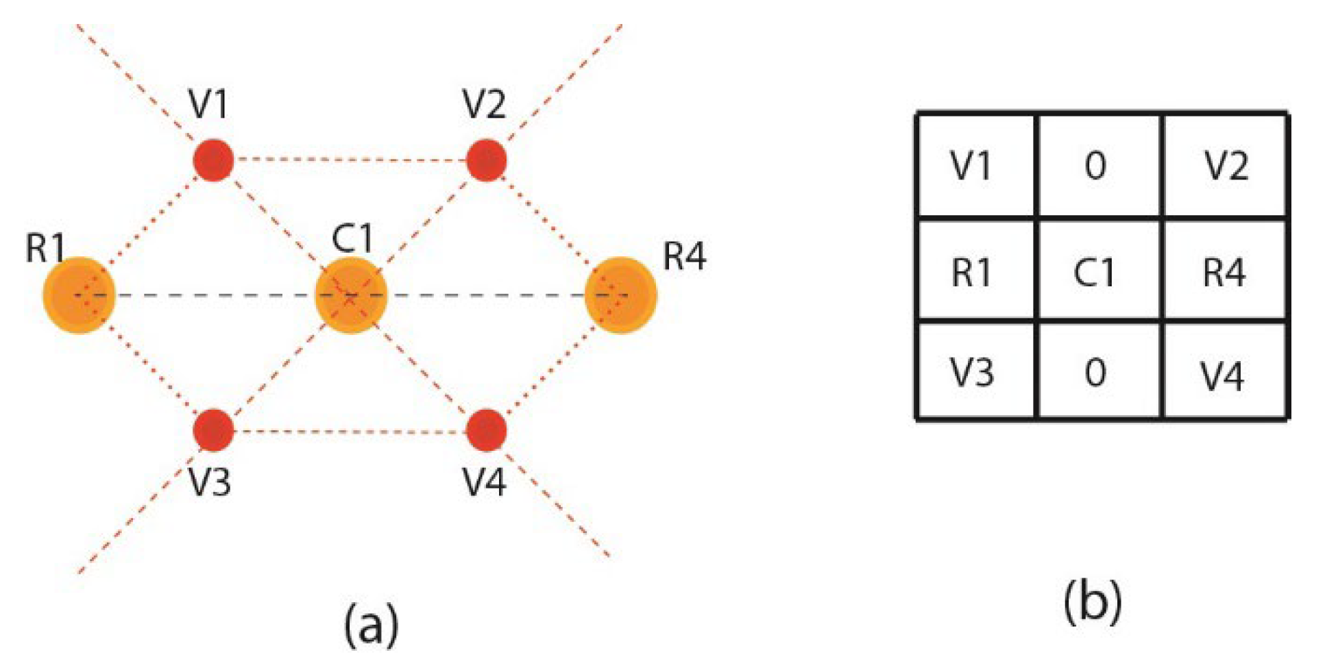 Jpm 12 01232 g011 550