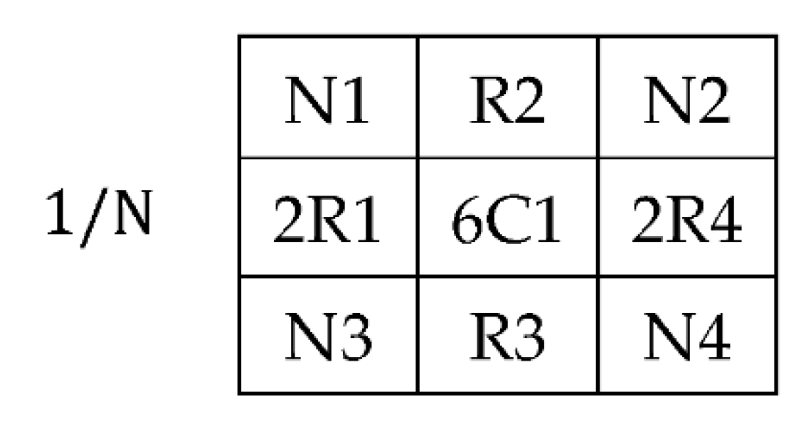 Jpm 12 01232 g012 550