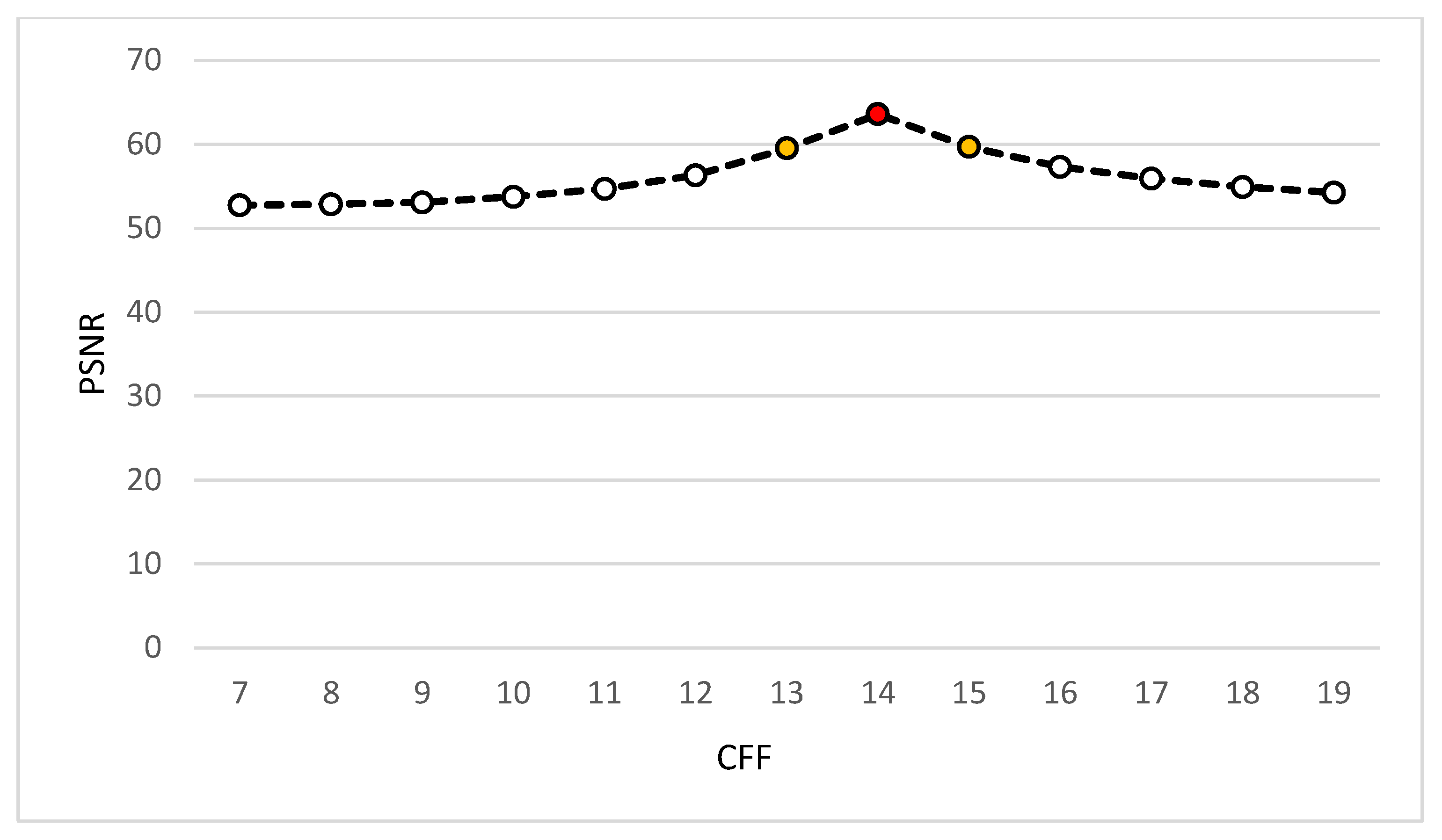 Jpm 12 01232 g015 550