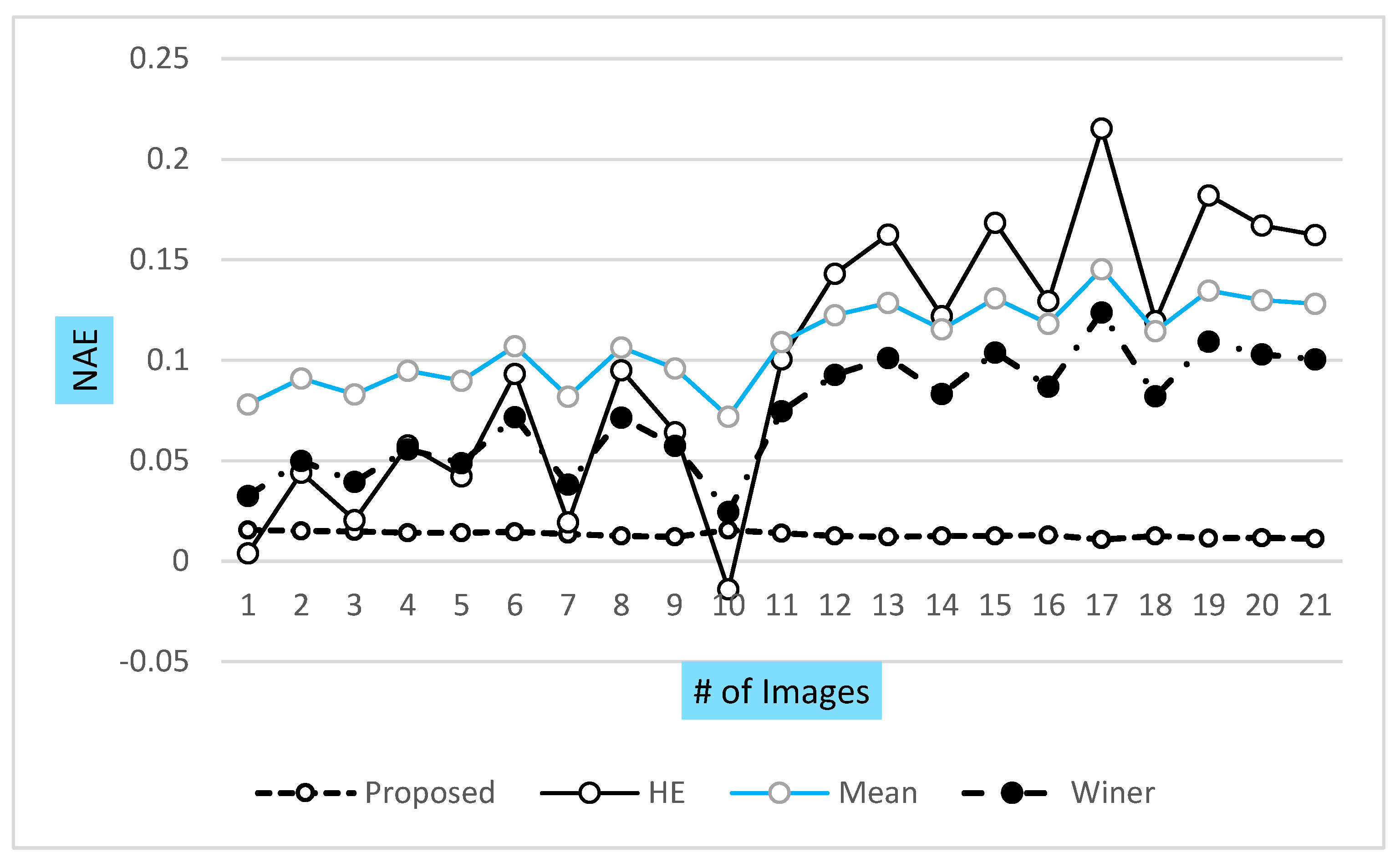 Jpm 12 01232 g018 550