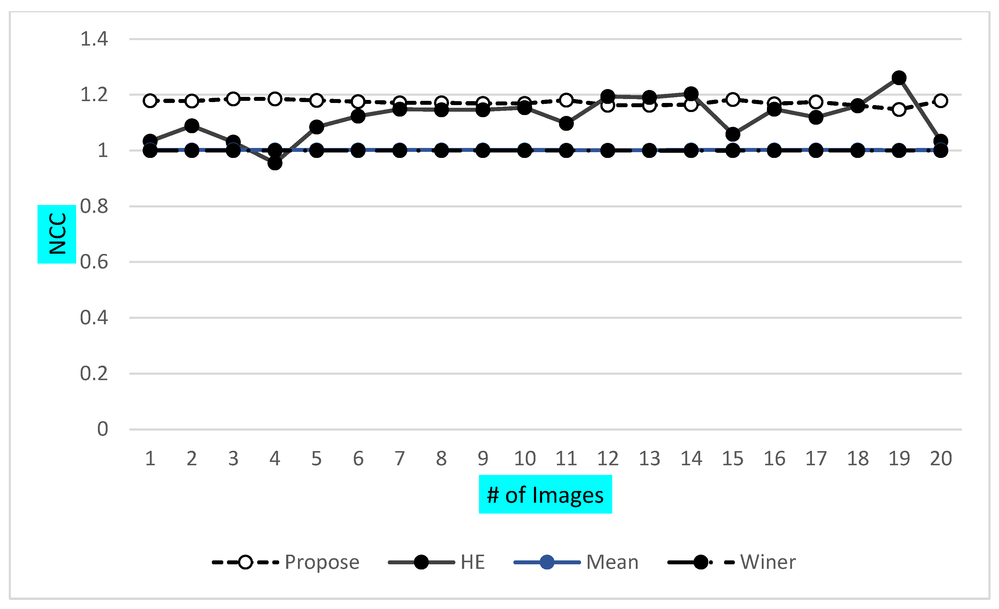 Jpm 12 01232 g019 550