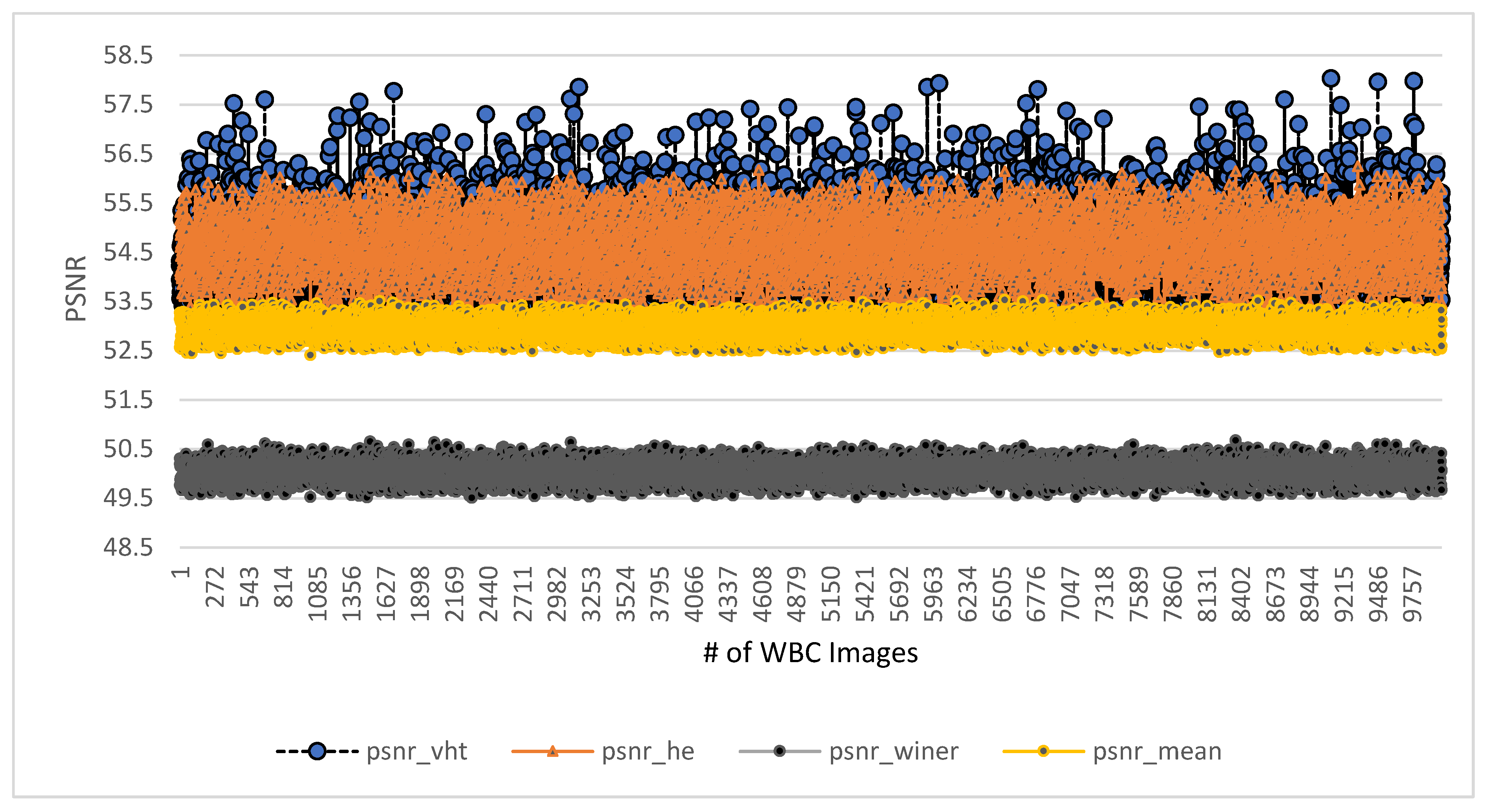 Jpm 12 01232 g020 550
