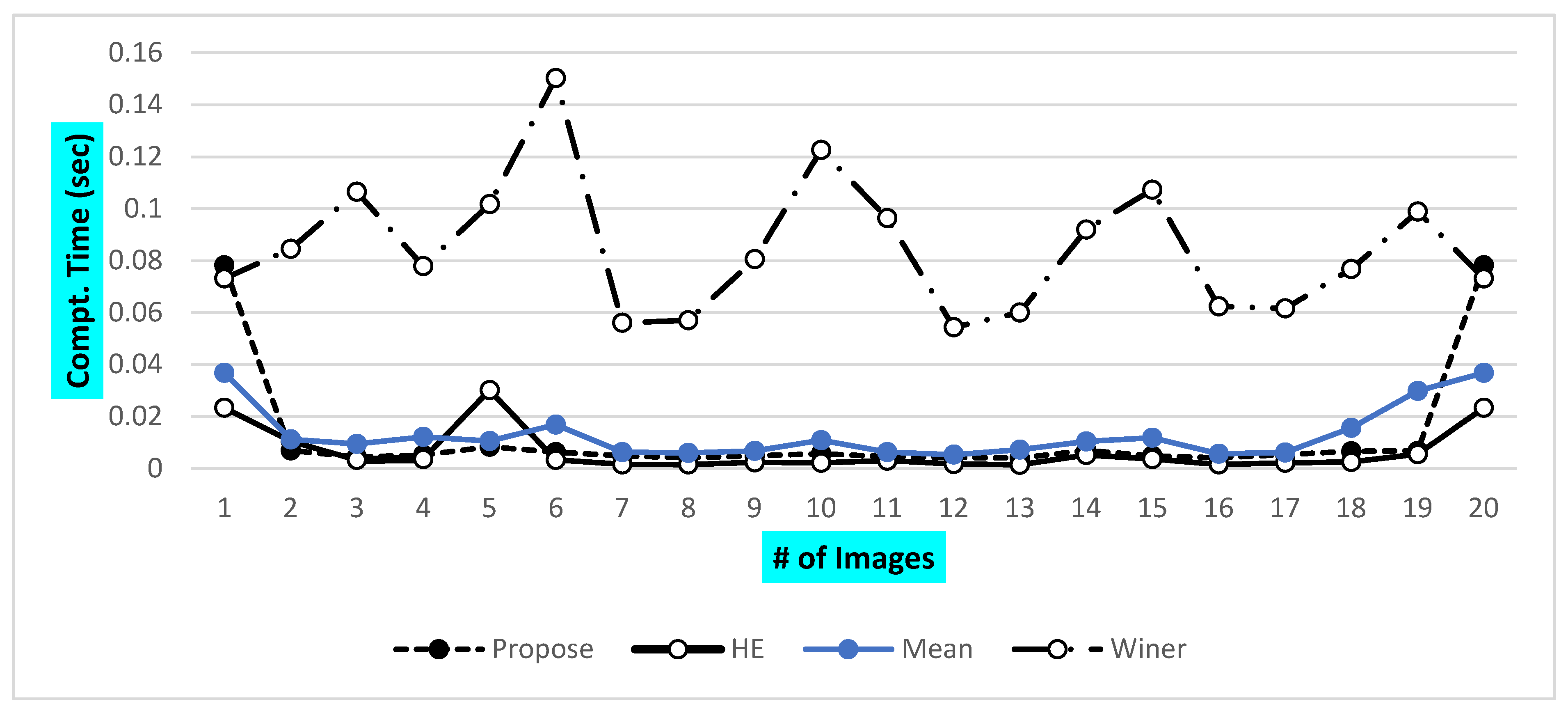 Jpm 12 01232 g021 550