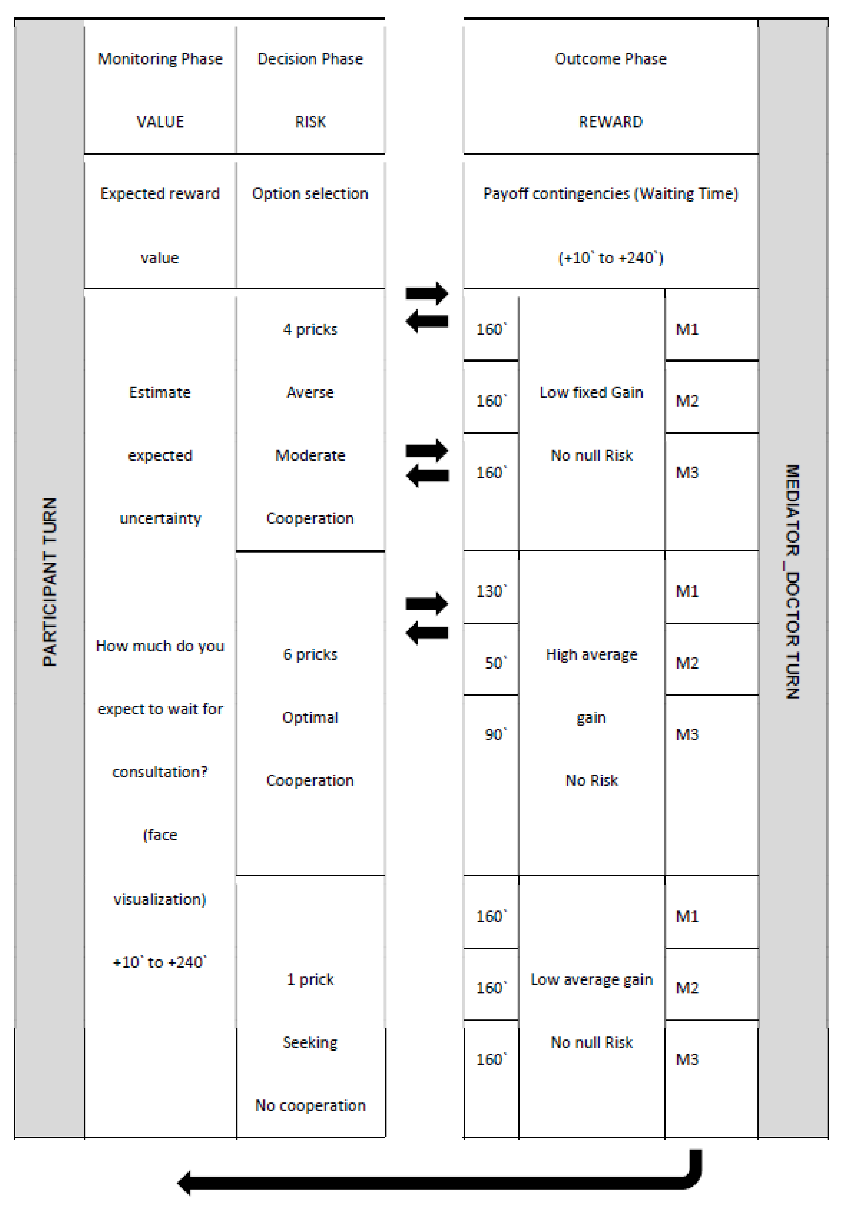 Jpm 12 01236 g002 550