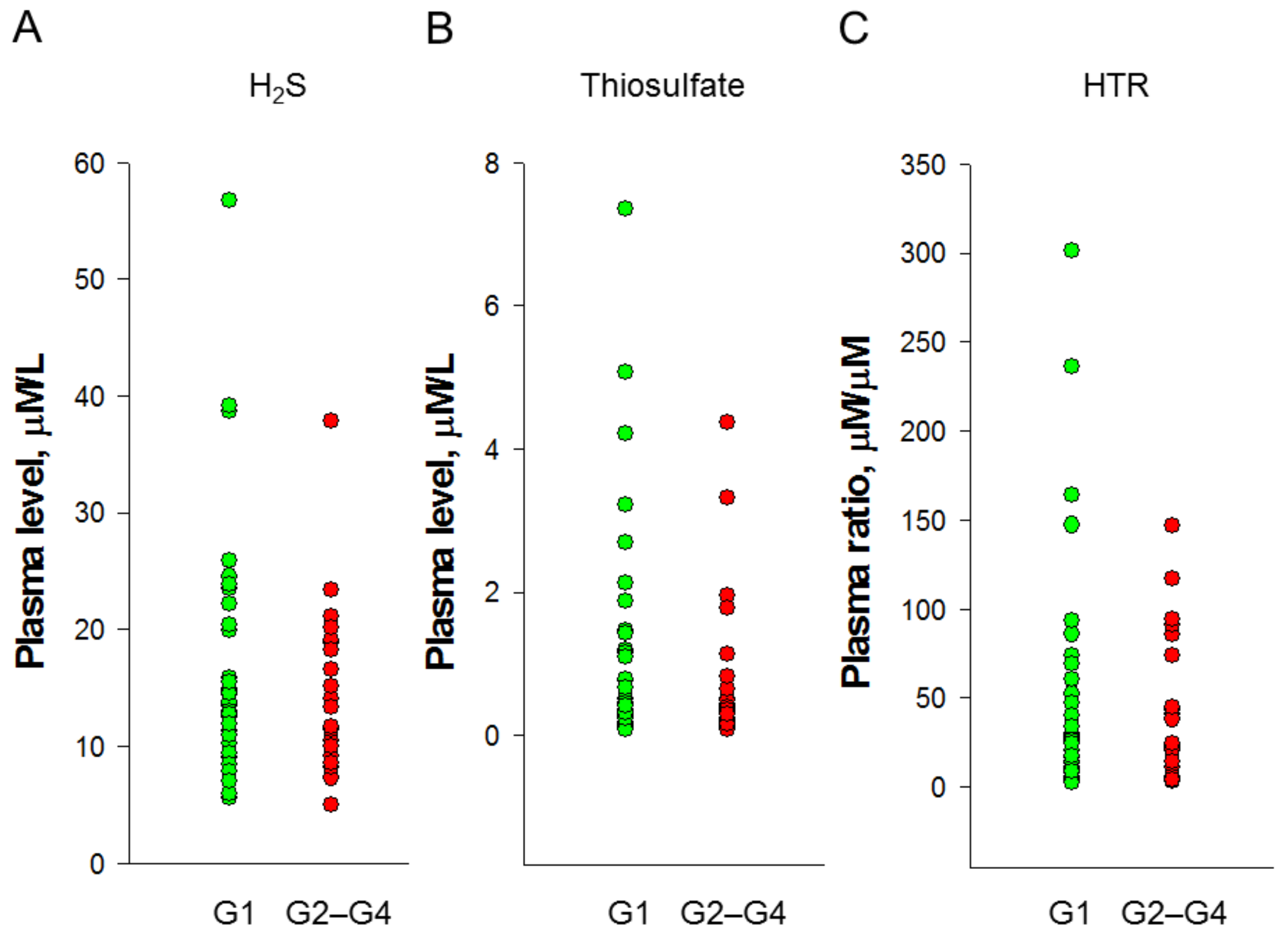 Jpm 12 01241 g001 550