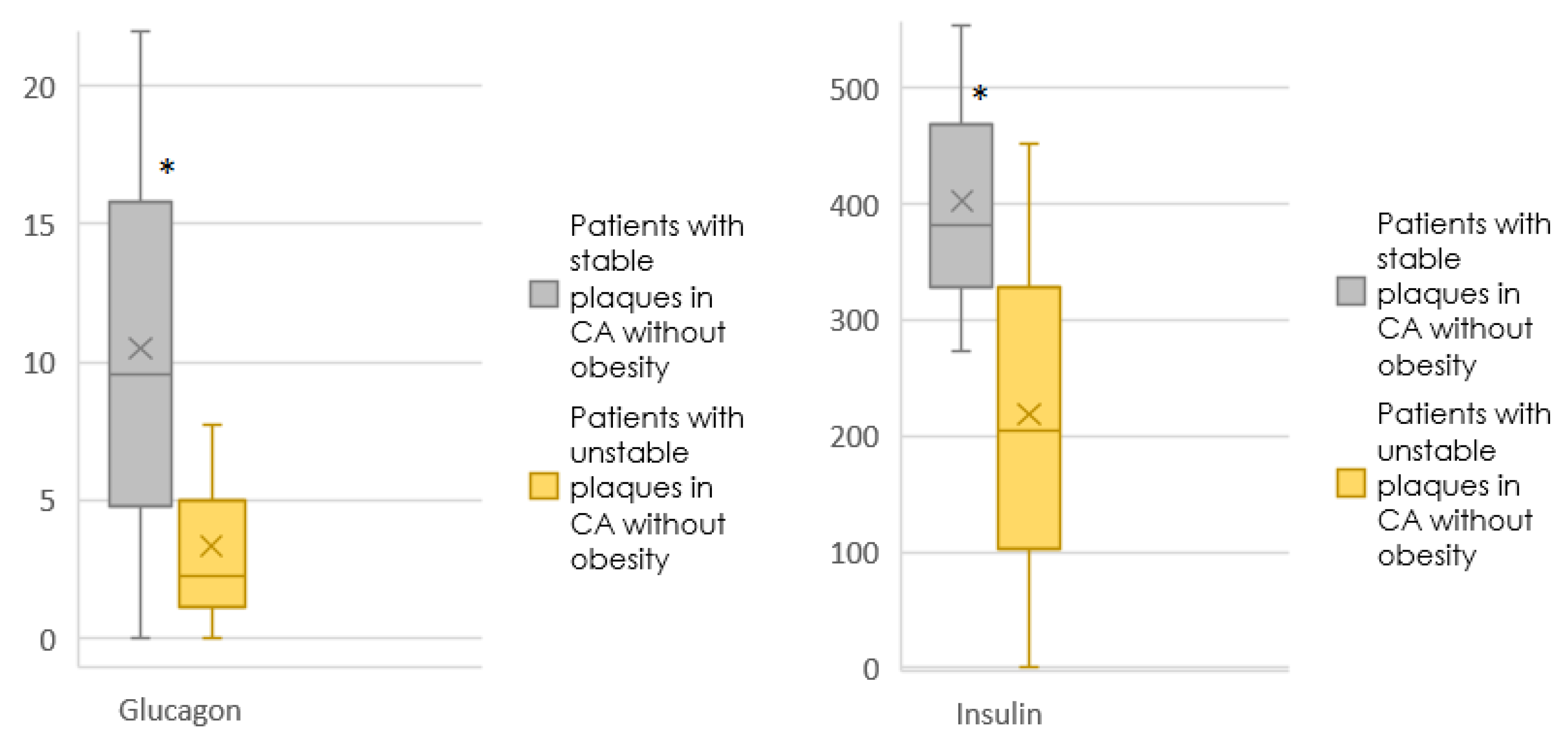 Jpm 12 01248 g003 550