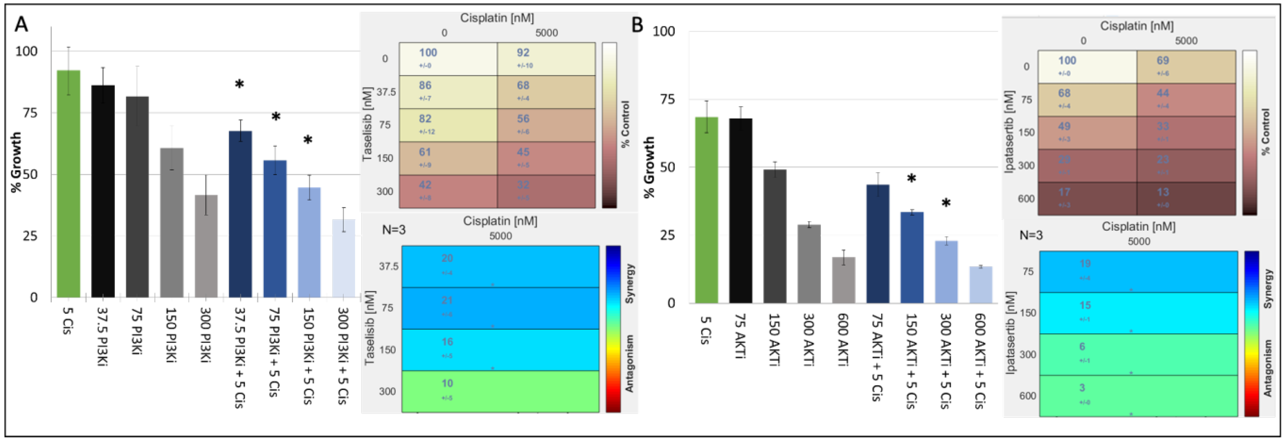 Jpm 12 01277 g002 550