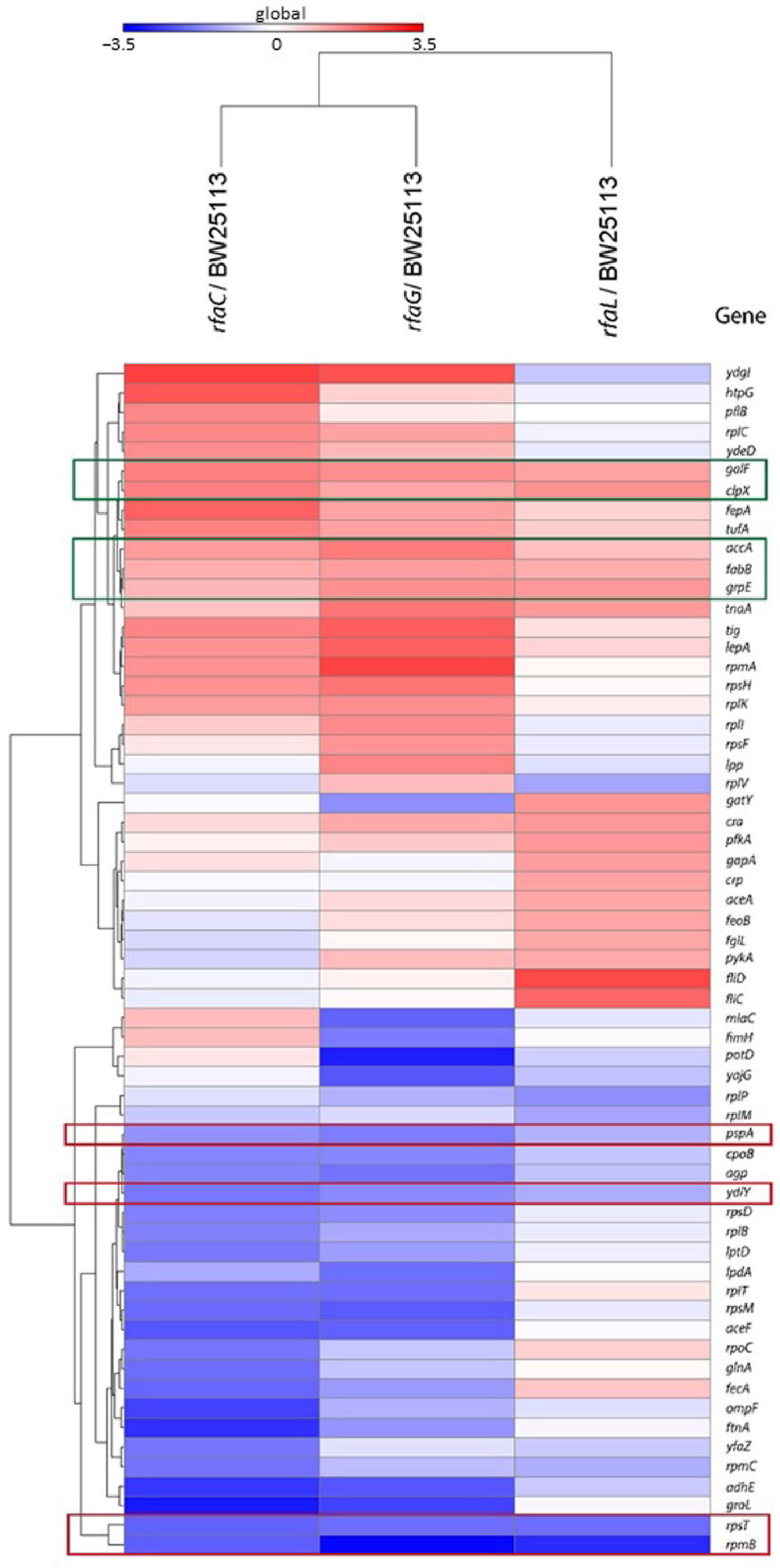 Jpm 12 01301 g005 550