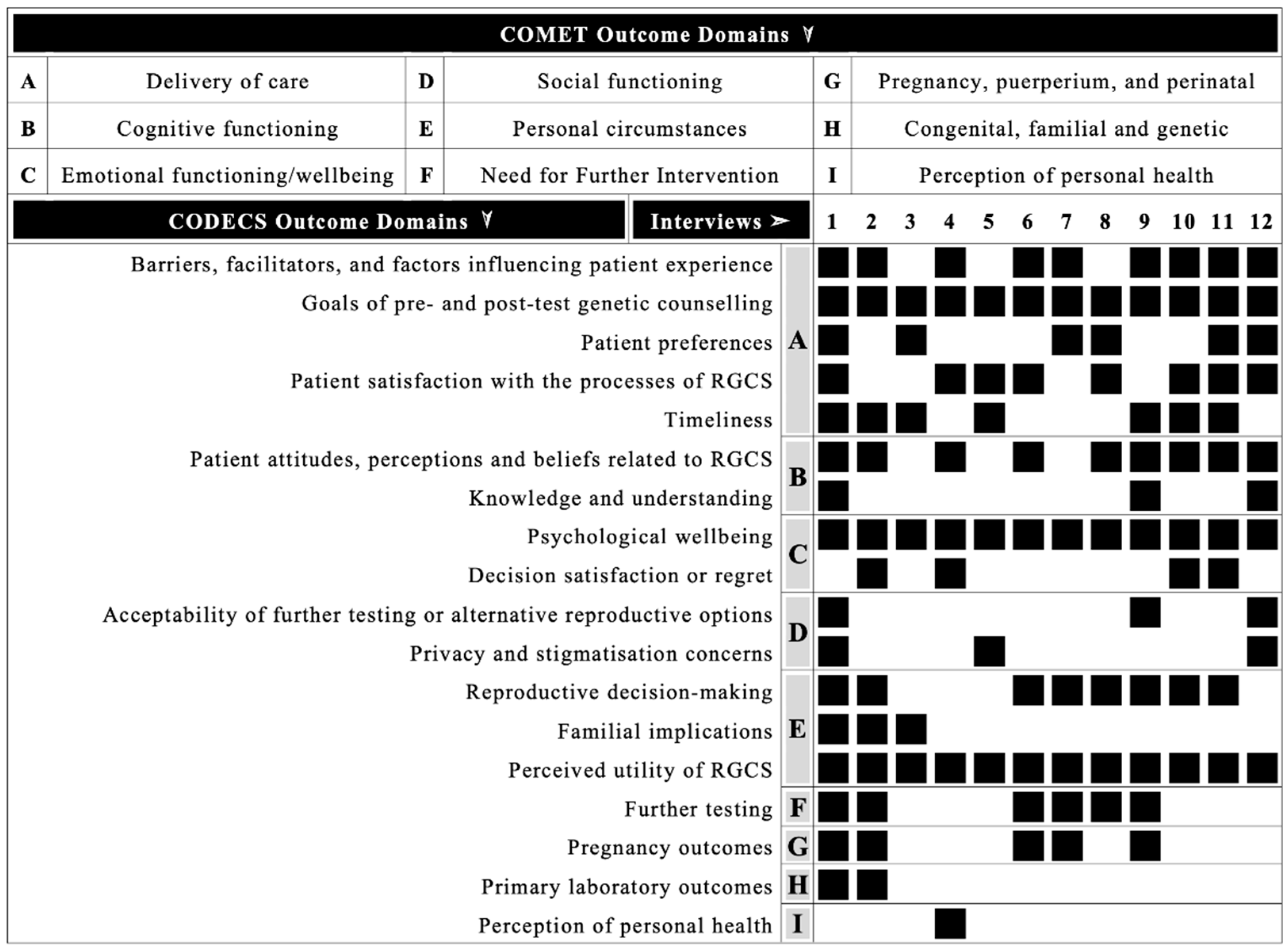 Jpm 12 01310 g002 550