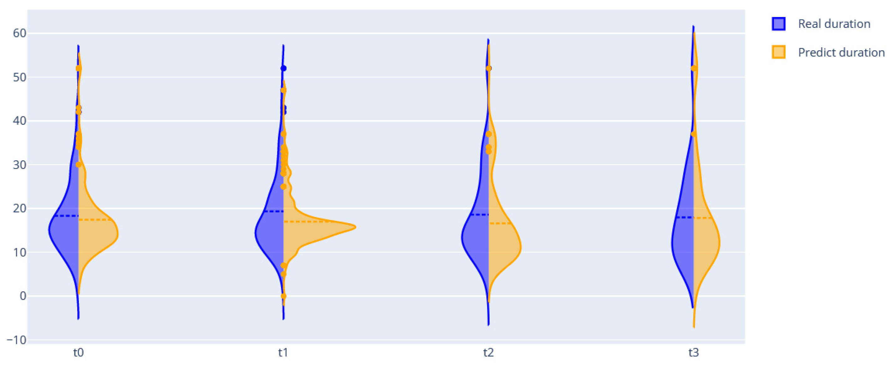 Jpm 12 01325 g007 550