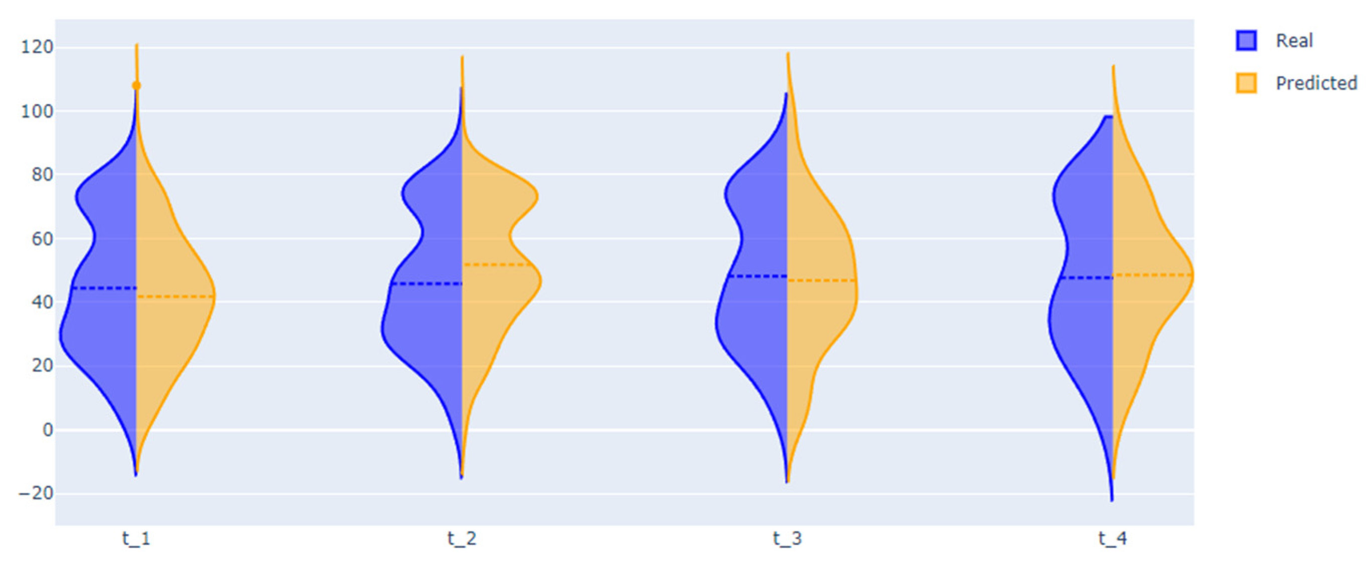 Jpm 12 01325 g010 550